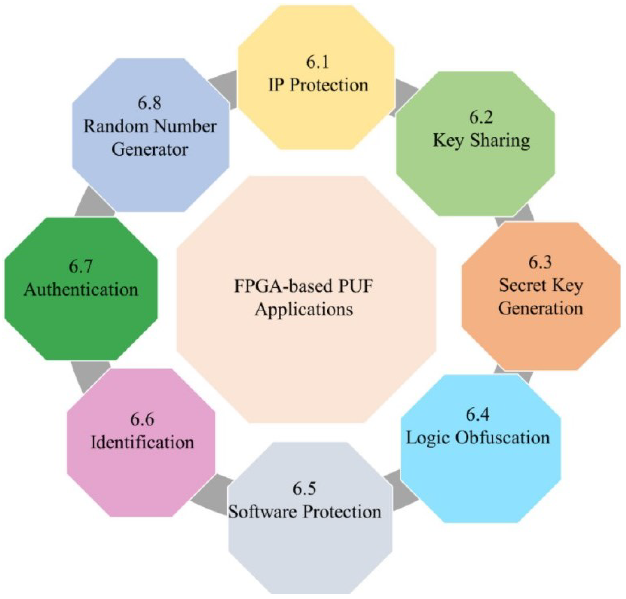 Futureinternet 17 00466 g014