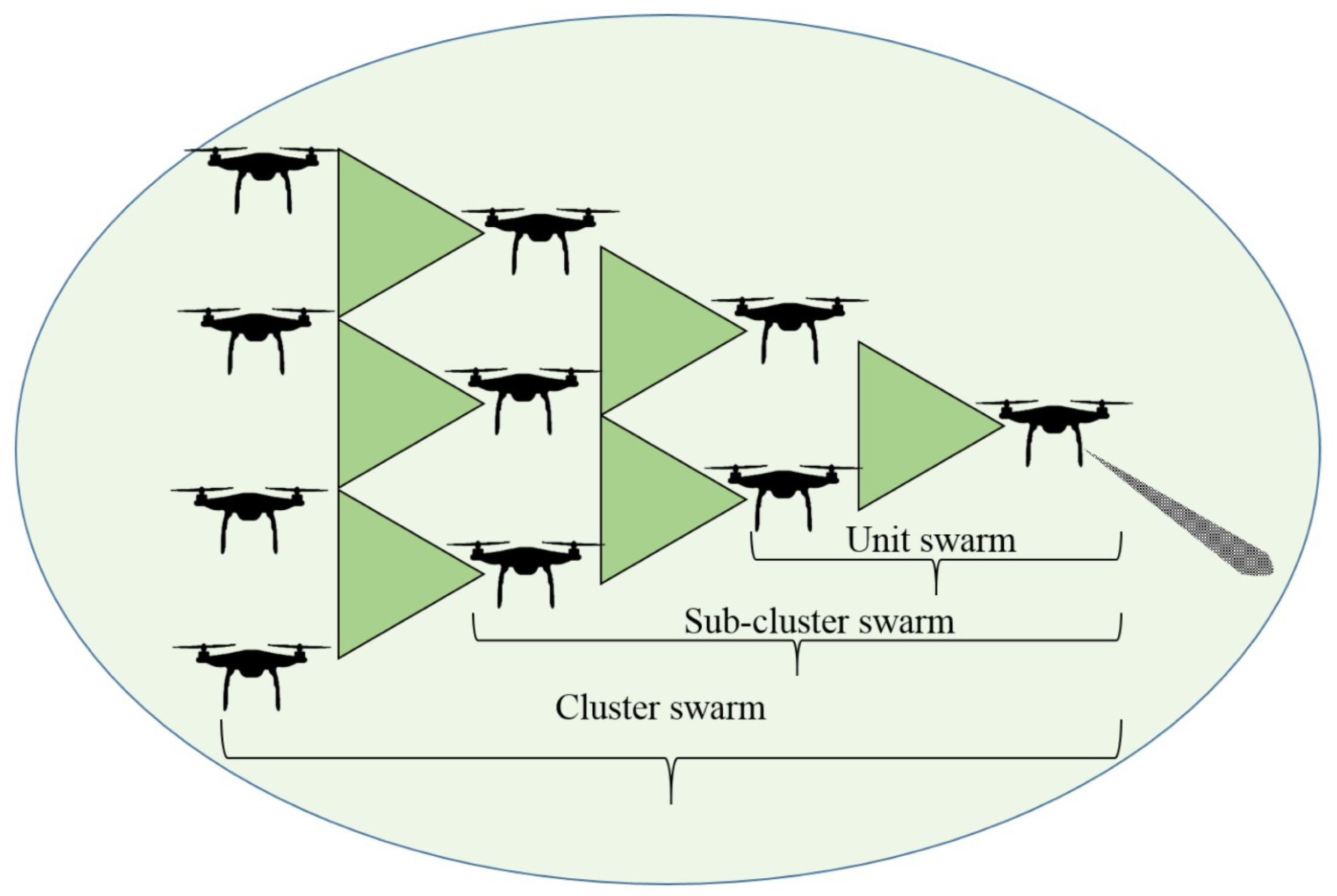 Futureinternet 17 00466 g015
