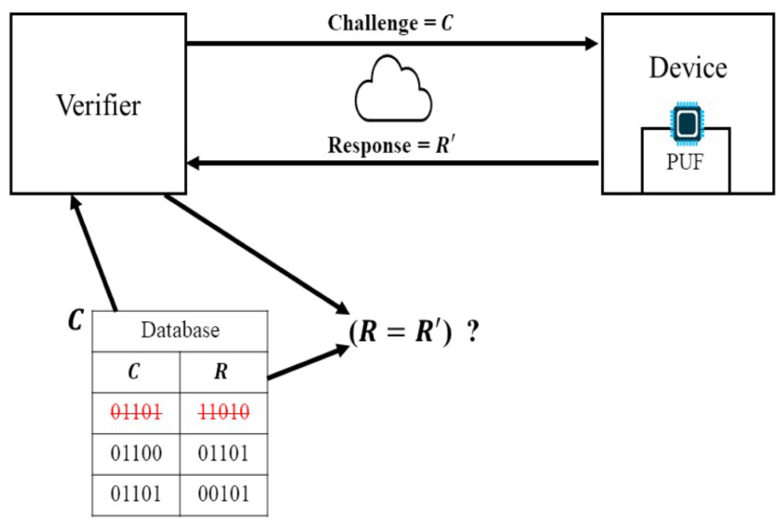 Futureinternet 17 00466 g017