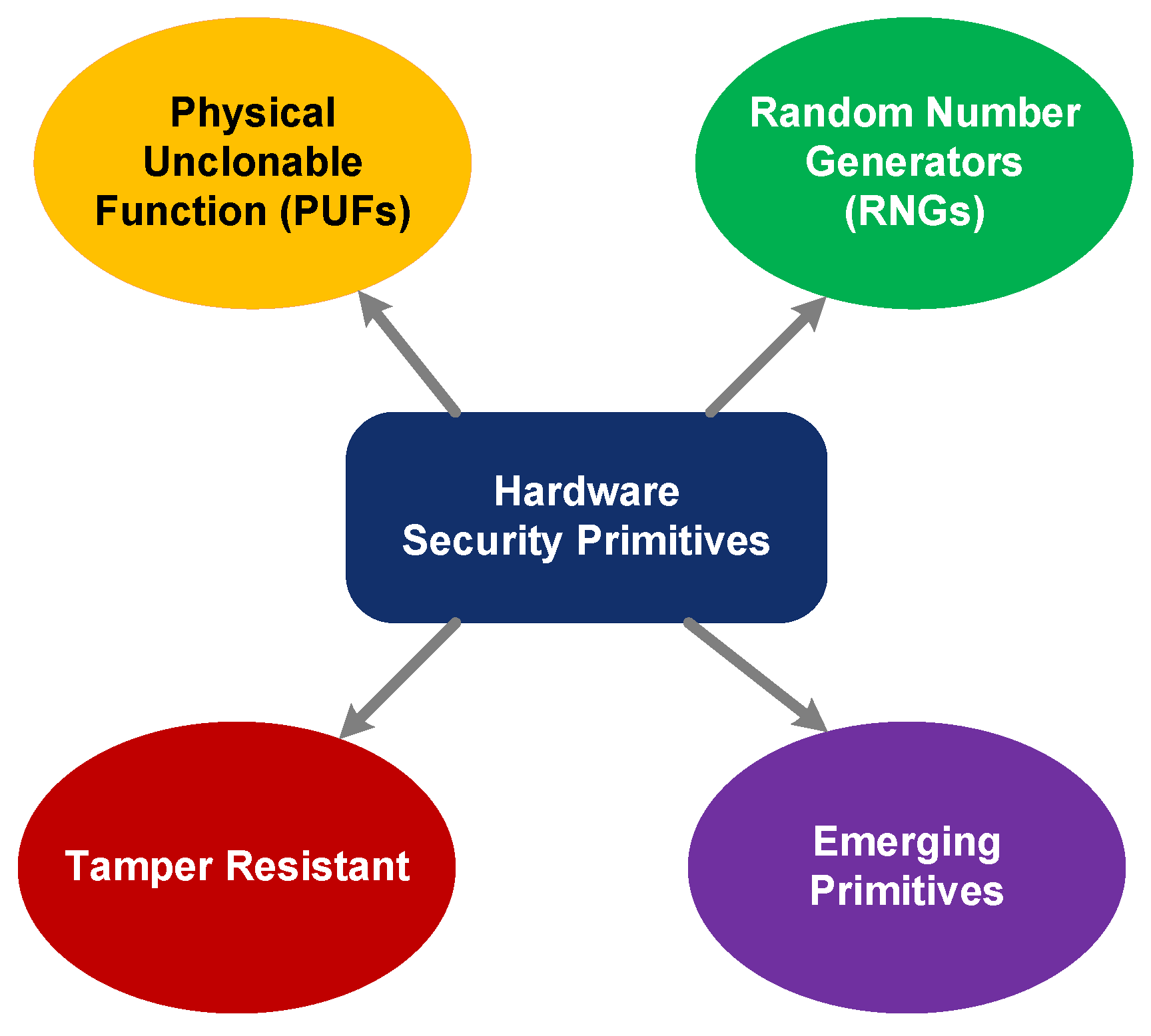 Futureinternet 17 00466 g018