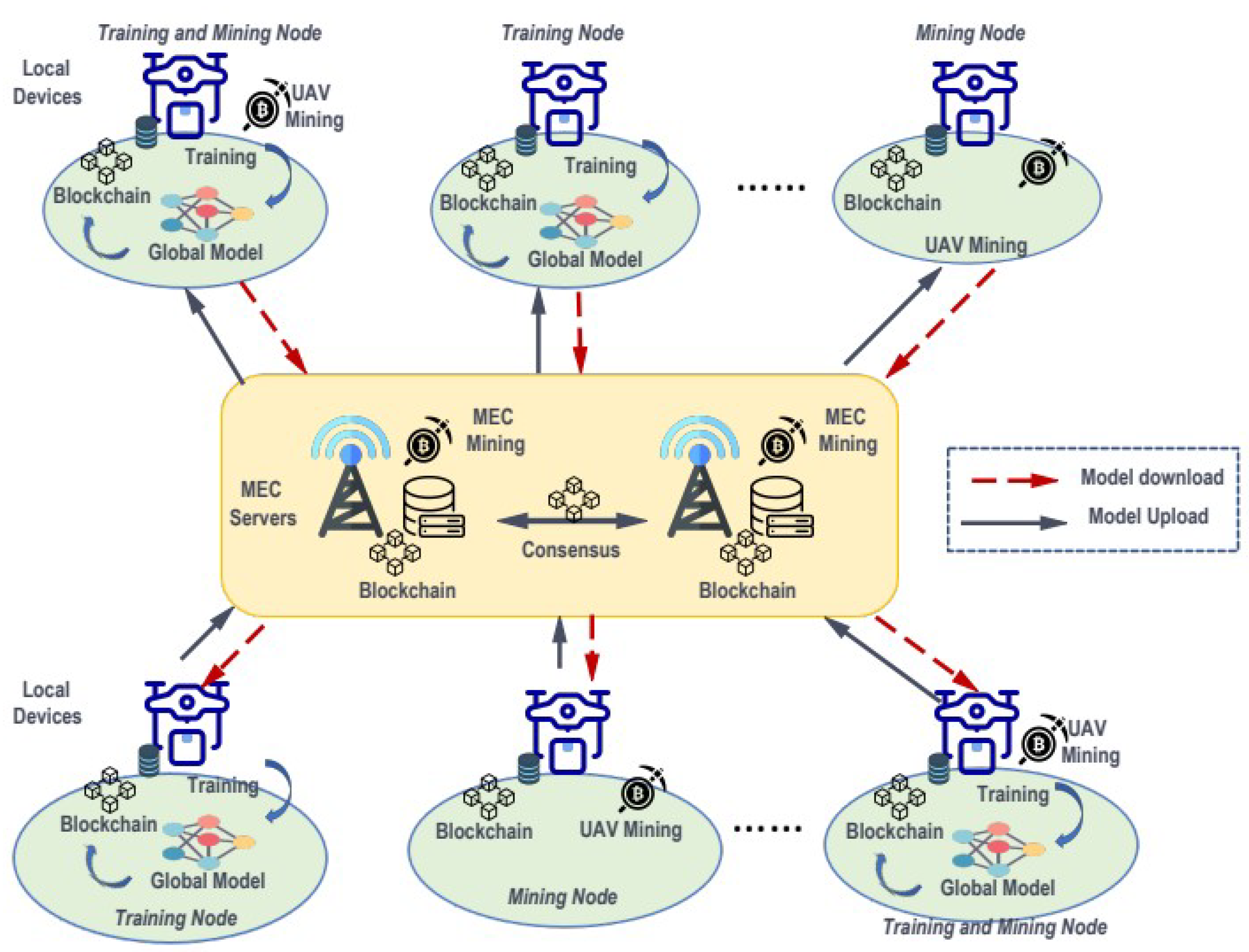 Futureinternet 17 00466 g021
