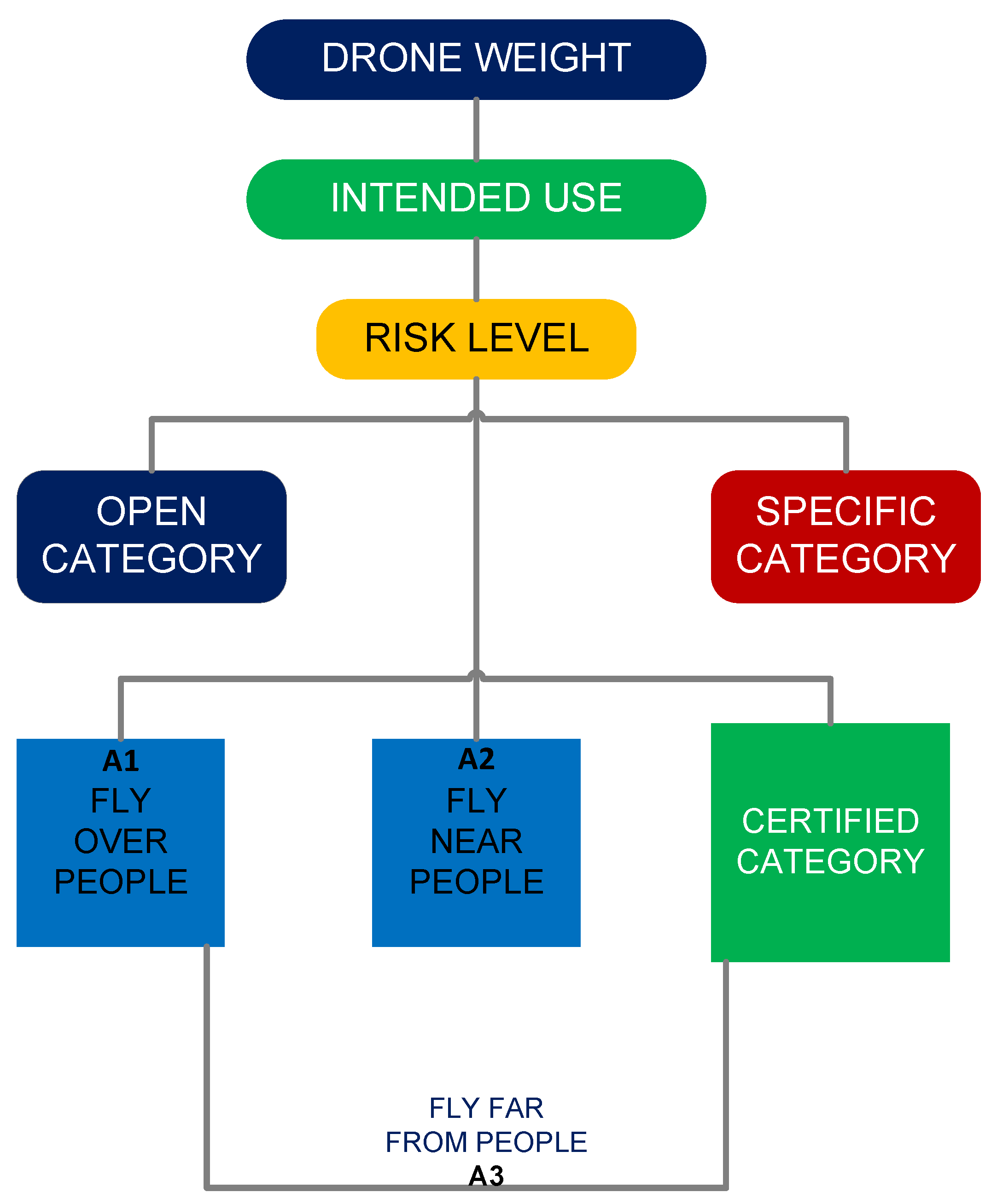 Futureinternet 17 00466 g022