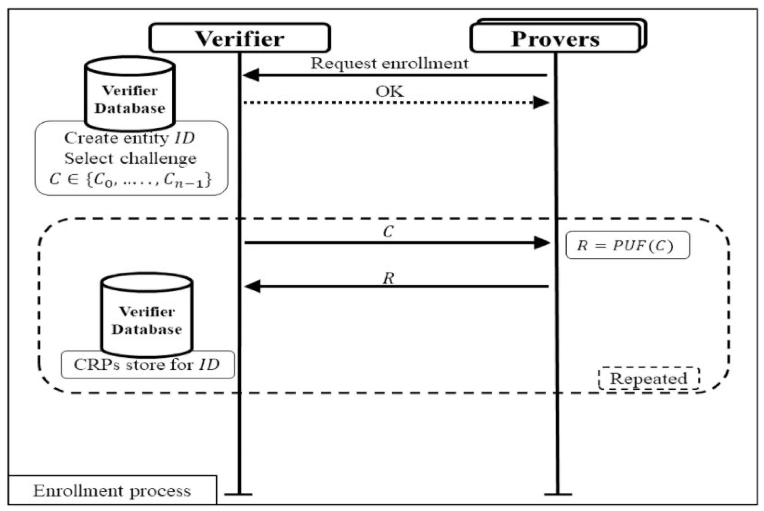 Futureinternet 17 00466 g023