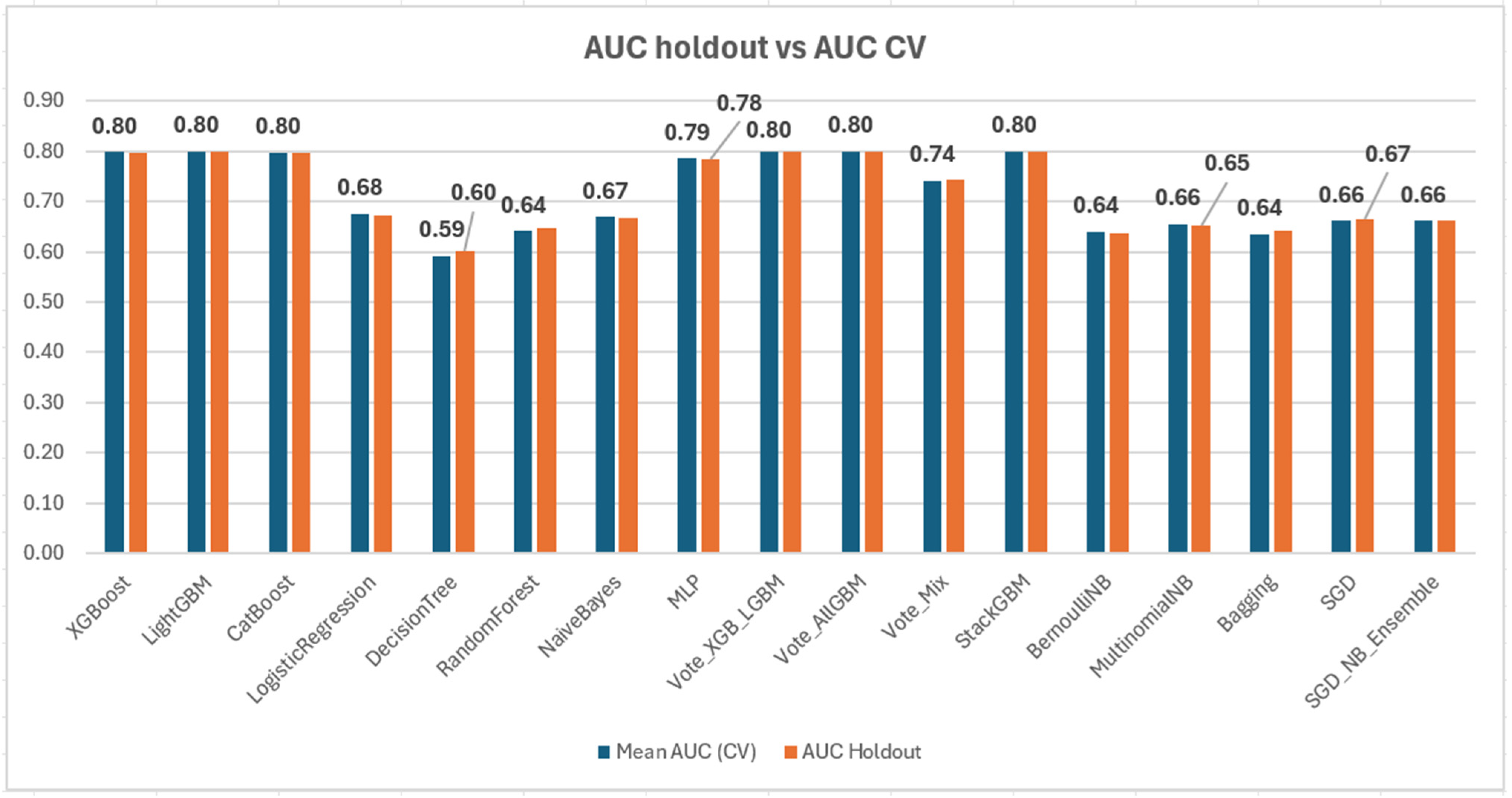 Futureinternet 17 00467 g006