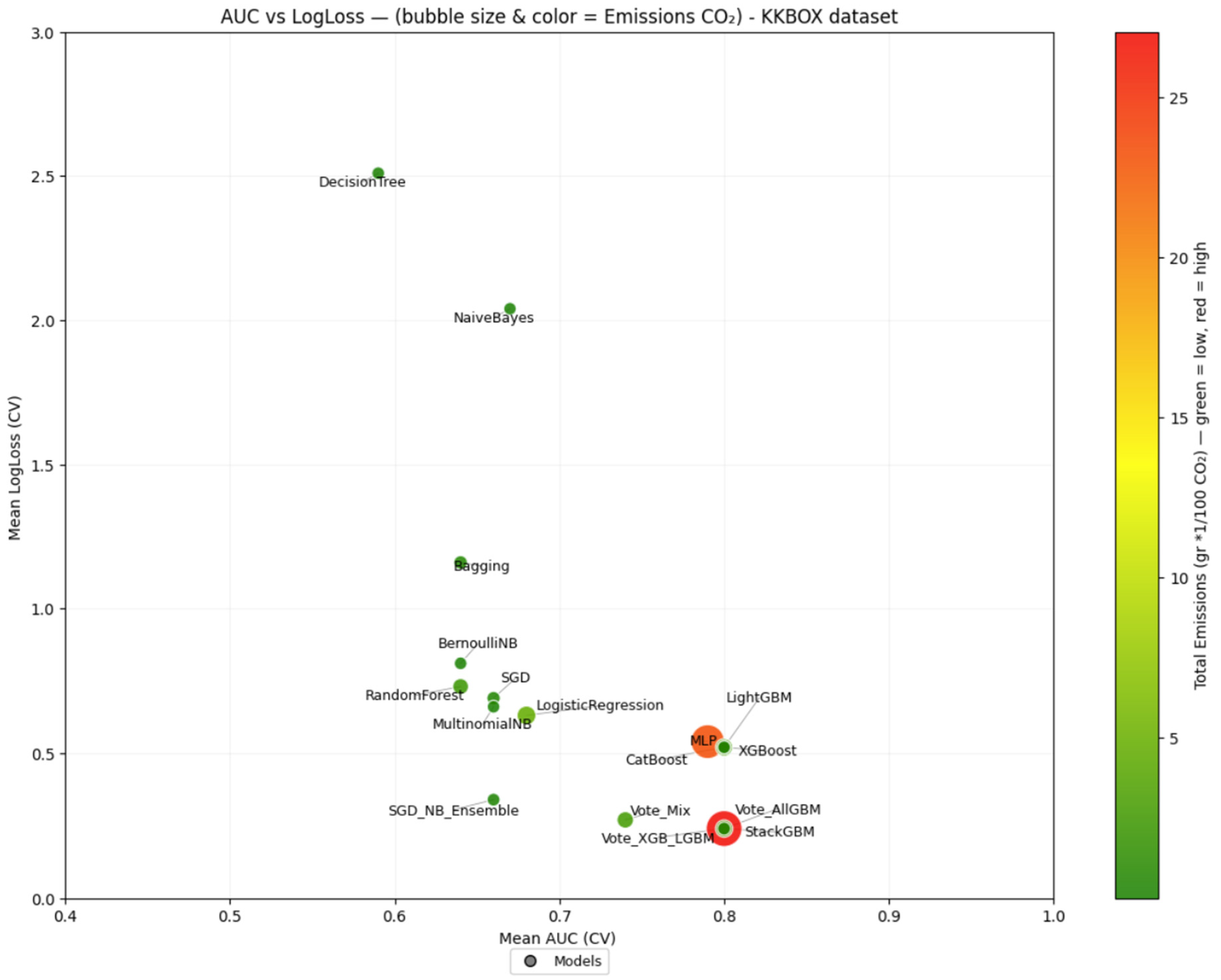 Futureinternet 17 00467 g021