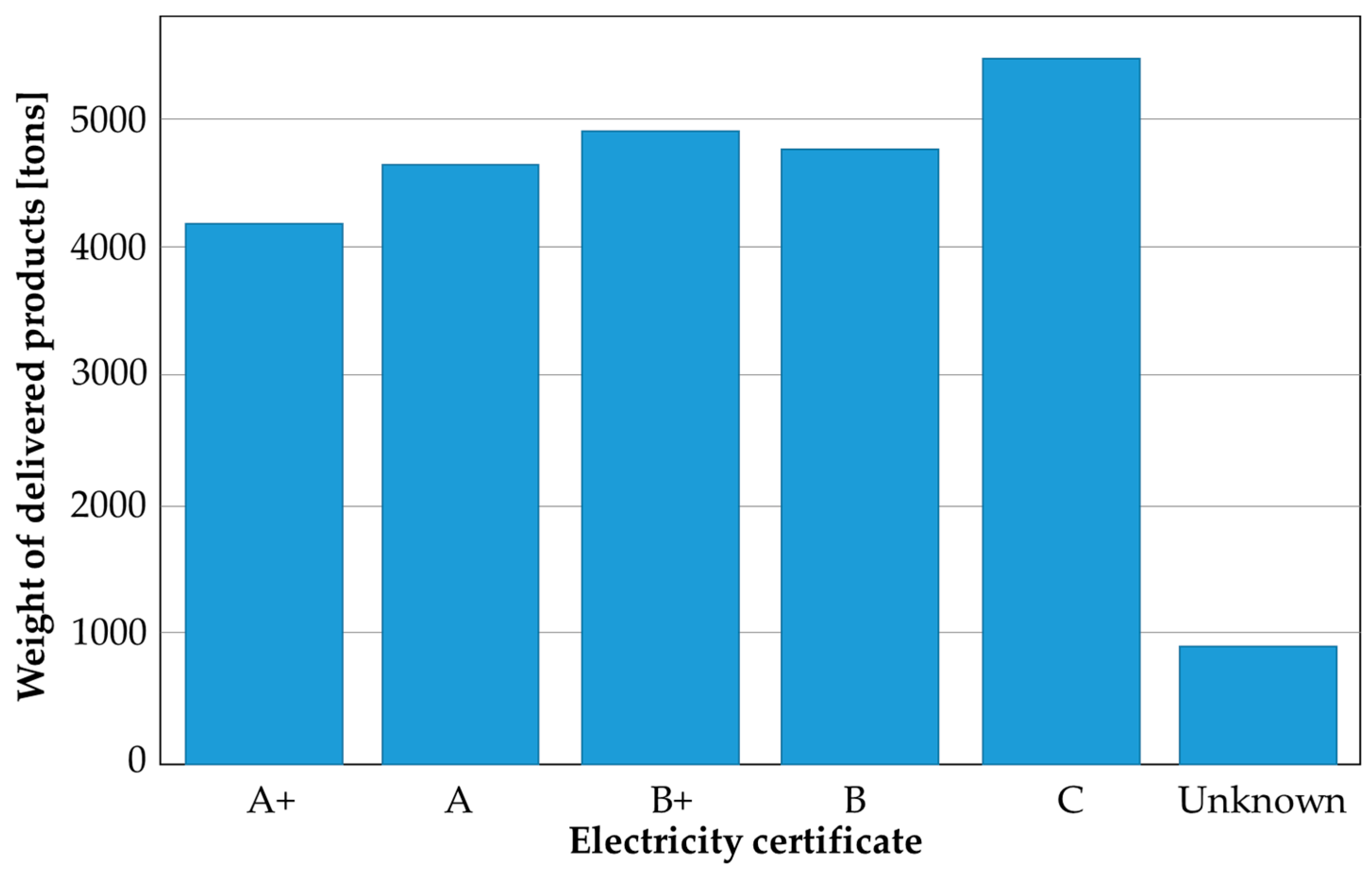 Futureinternet 17 00468 g003 Futureinternet 17 00468 g003