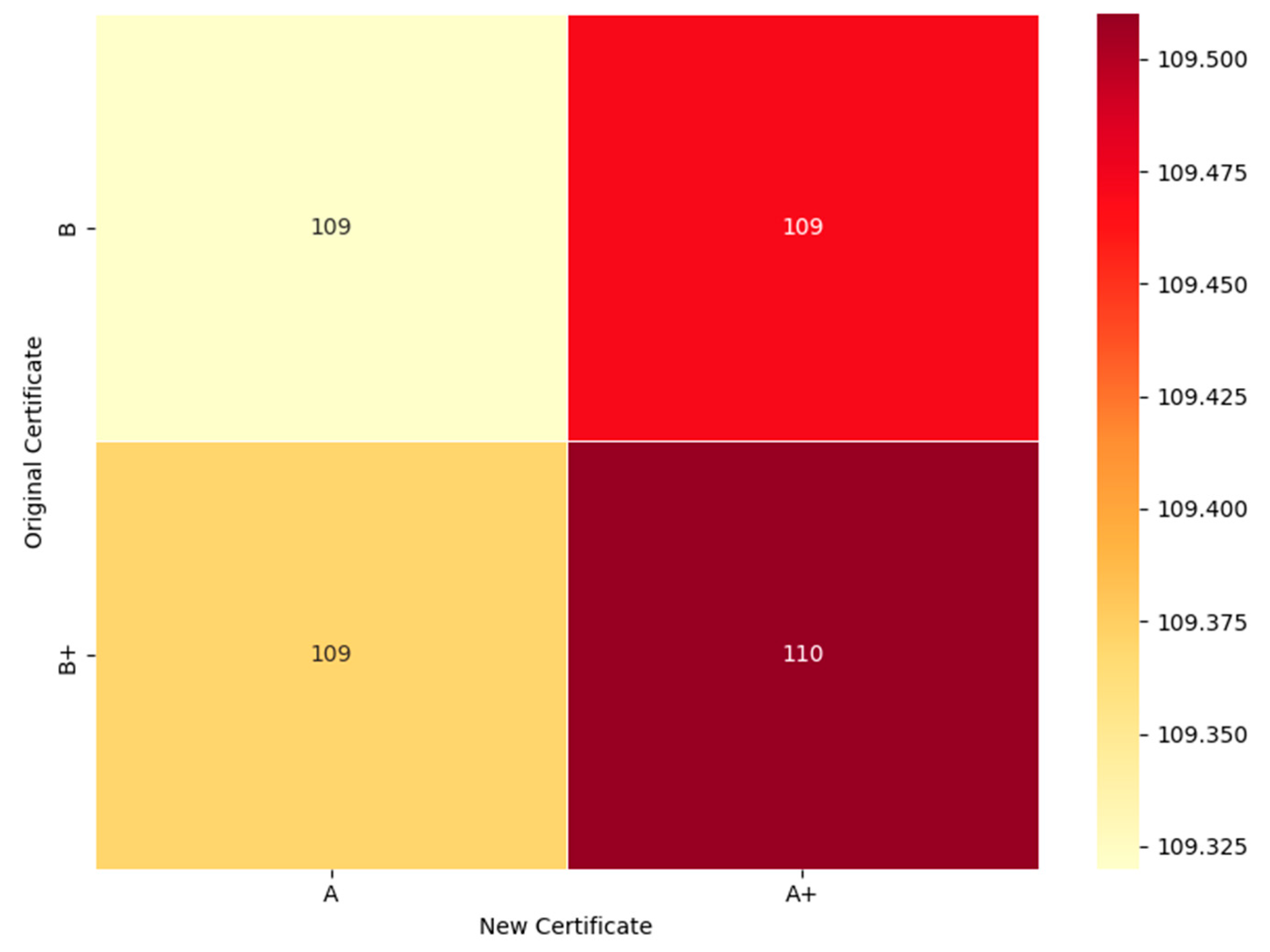 Futureinternet 17 00468 g013 Futureinternet 17 00468 g013