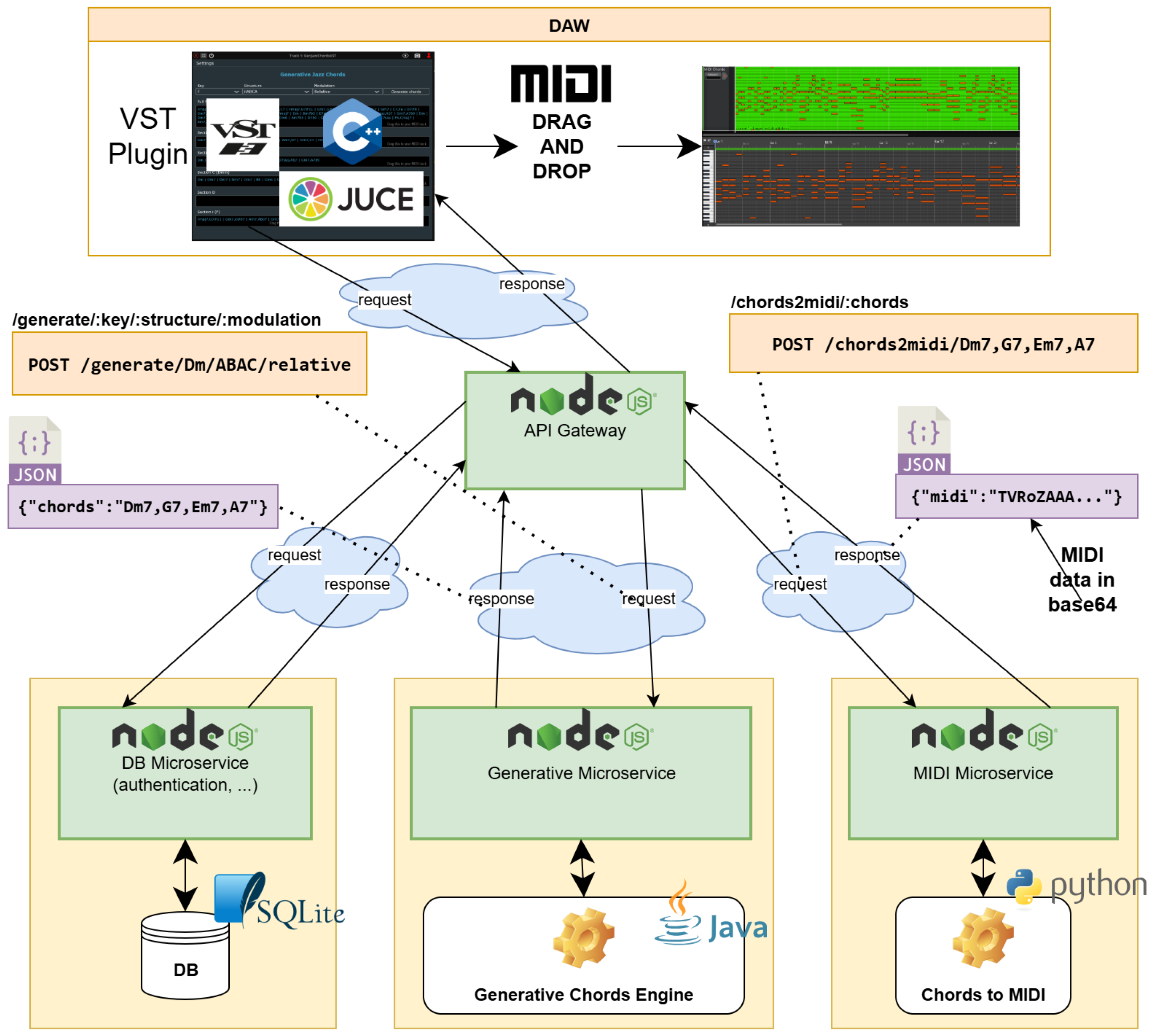Futureinternet 17 00469 g001