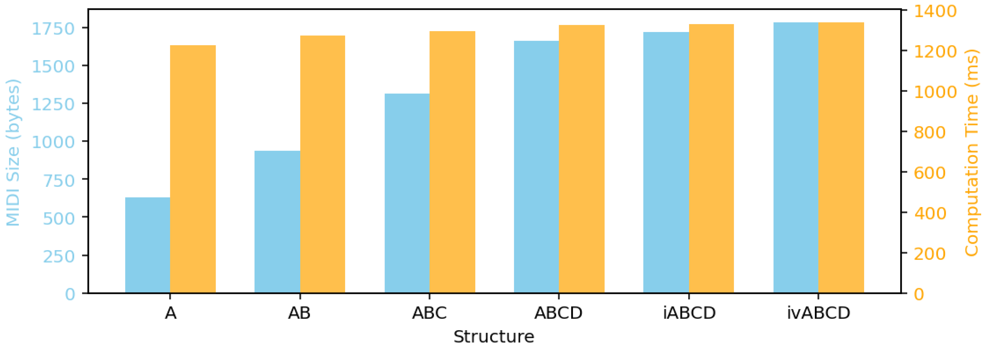 Futureinternet 17 00469 g006