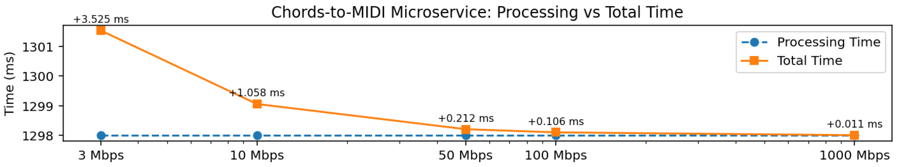 Futureinternet 17 00469 g008
