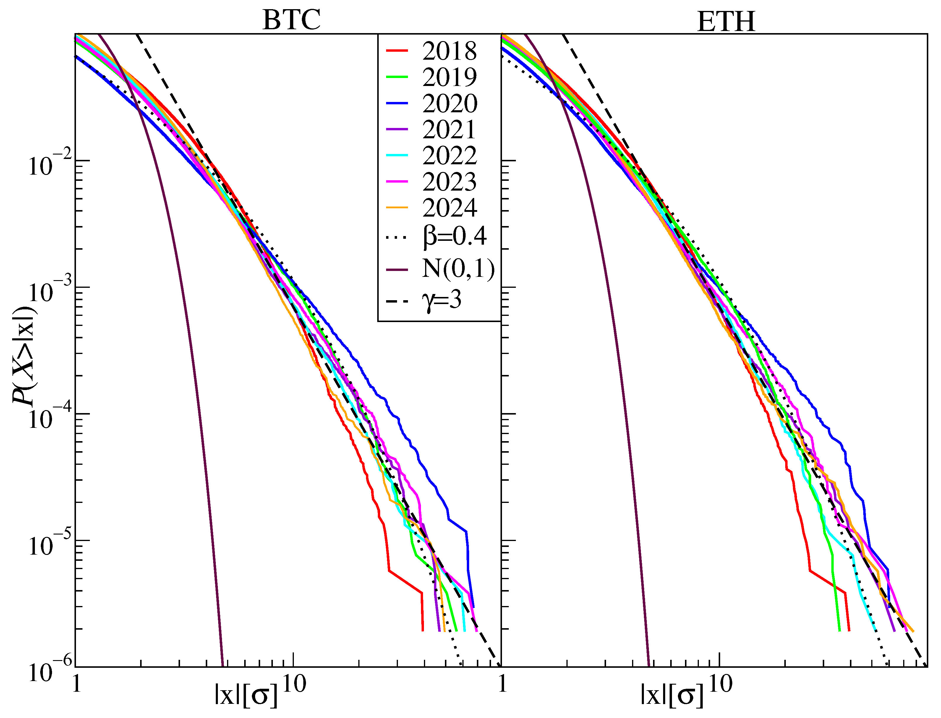 Futureinternet 17 00470 g002 Futureinternet 17 00470 g002