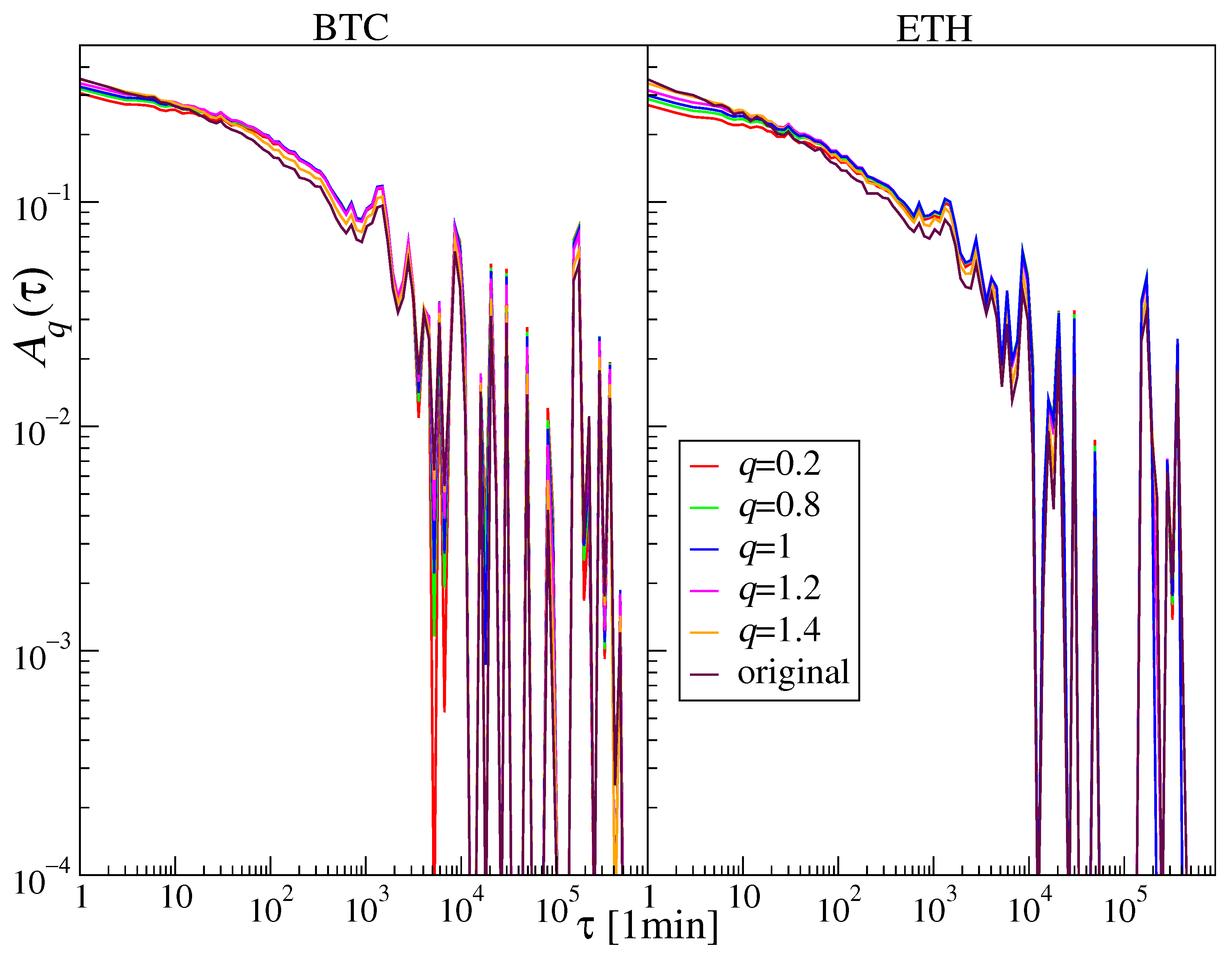 Futureinternet 17 00470 g004 Futureinternet 17 00470 g004