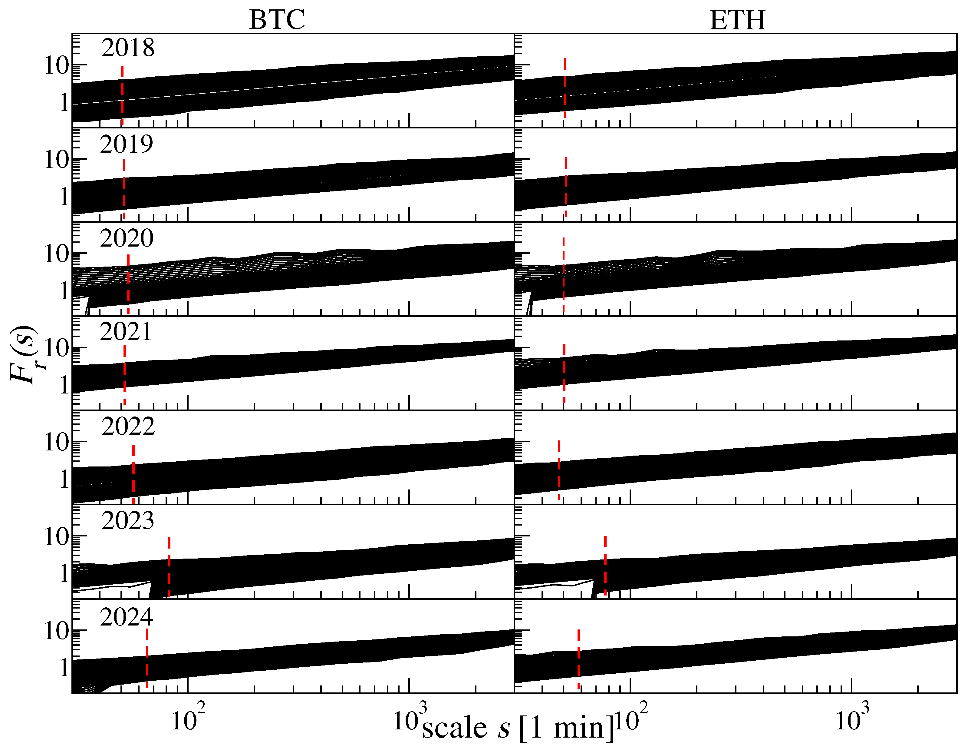 Futureinternet 17 00470 g007 Futureinternet 17 00470 g007