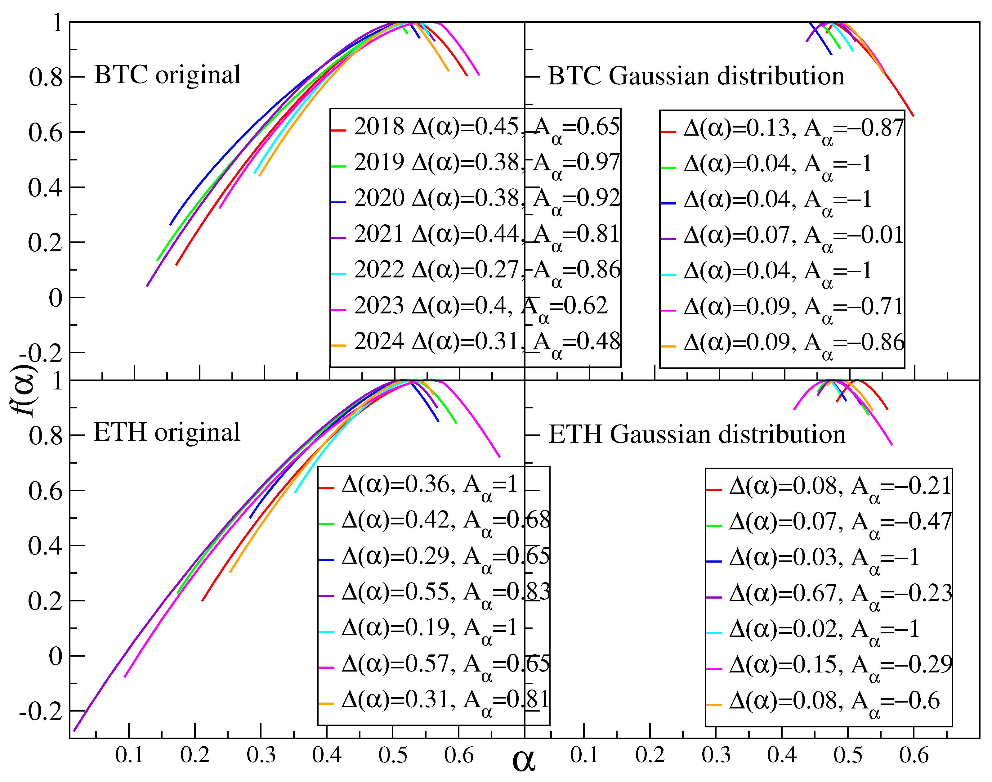Futureinternet 17 00470 g008 Futureinternet 17 00470 g008