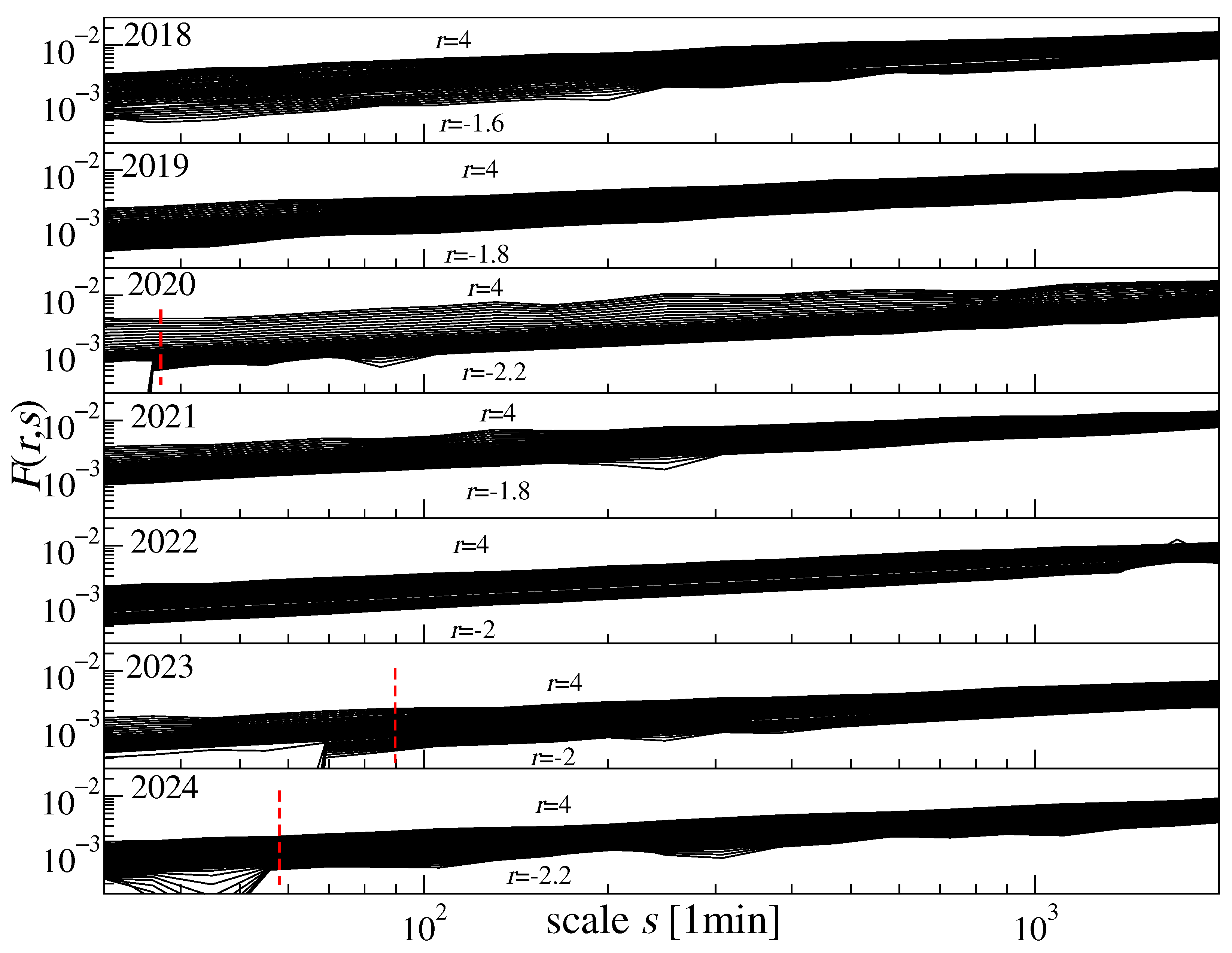 Futureinternet 17 00470 g009 Futureinternet 17 00470 g009