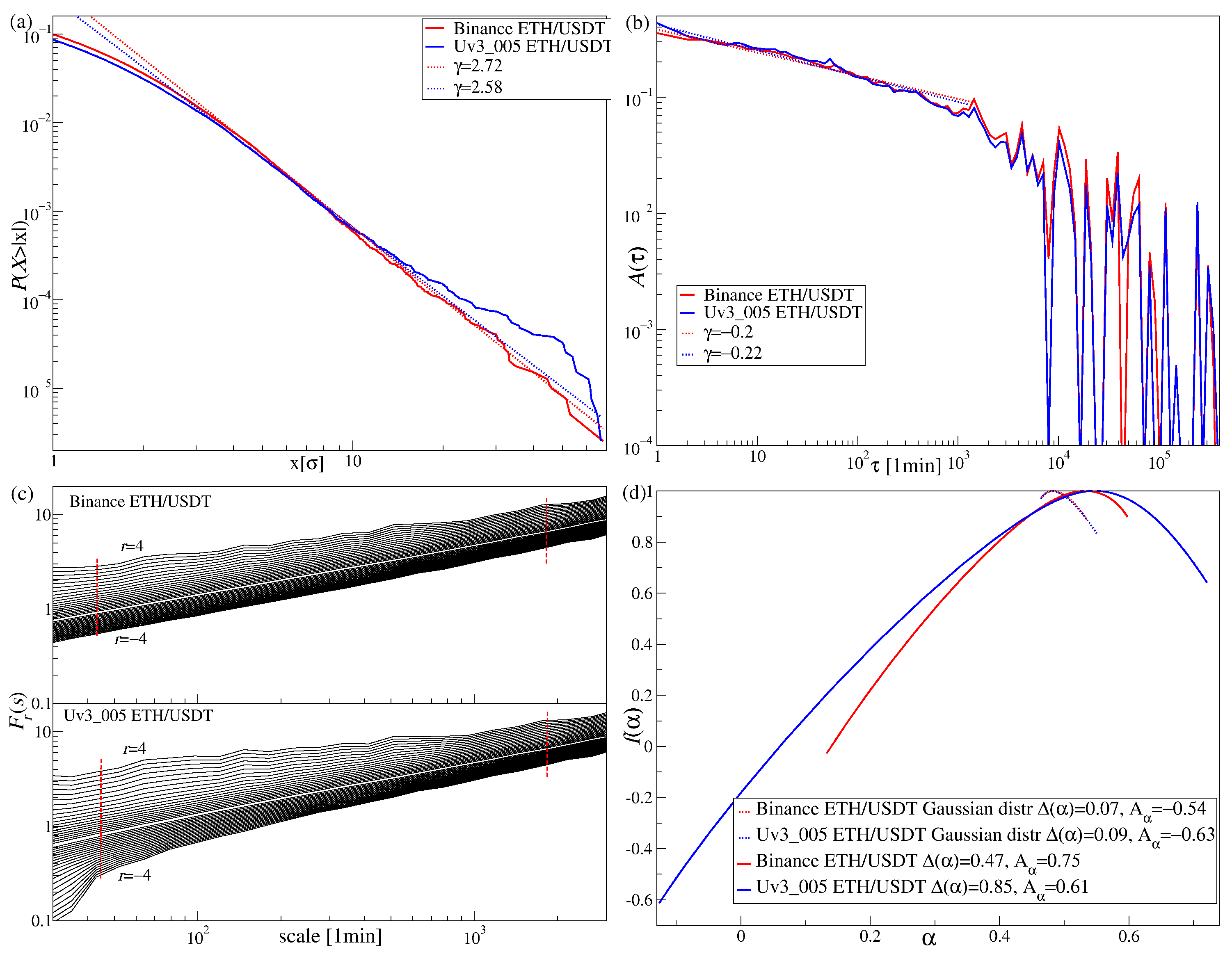 Futureinternet 17 00470 g013 Futureinternet 17 00470 g013