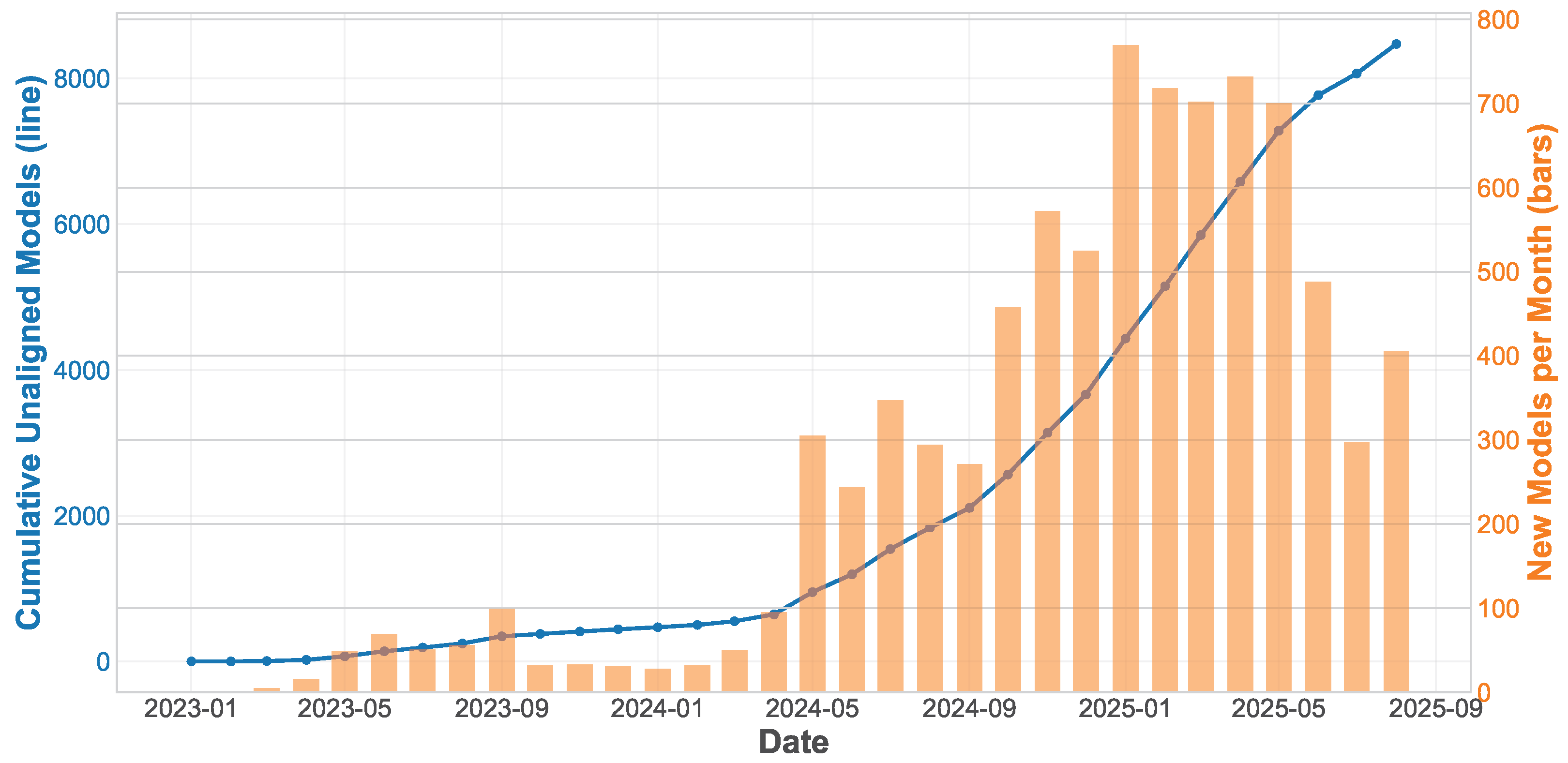 Futureinternet 17 00477 g002 Futureinternet 17 00477 g002