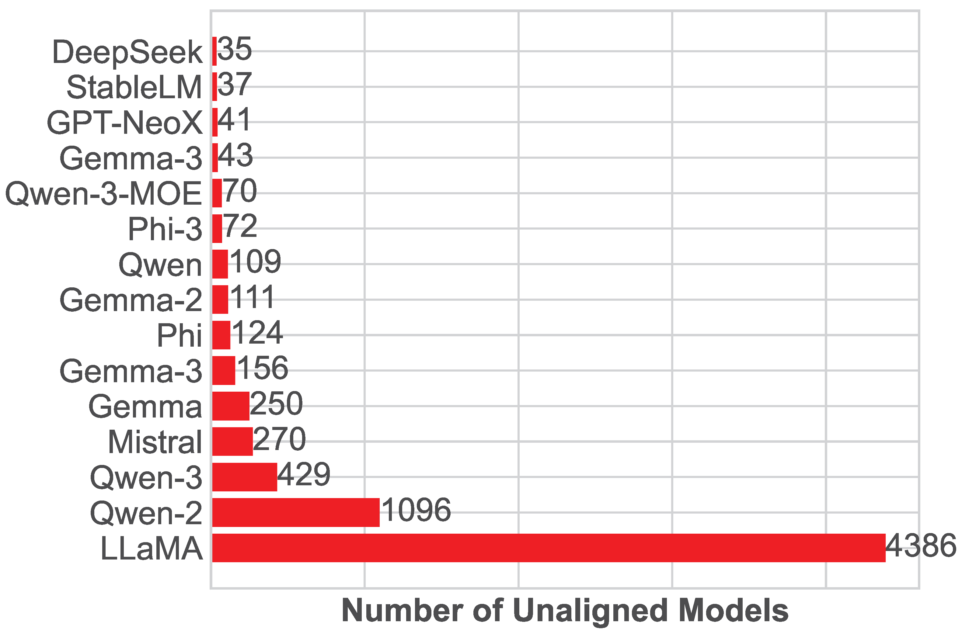 Futureinternet 17 00477 g003 Futureinternet 17 00477 g003