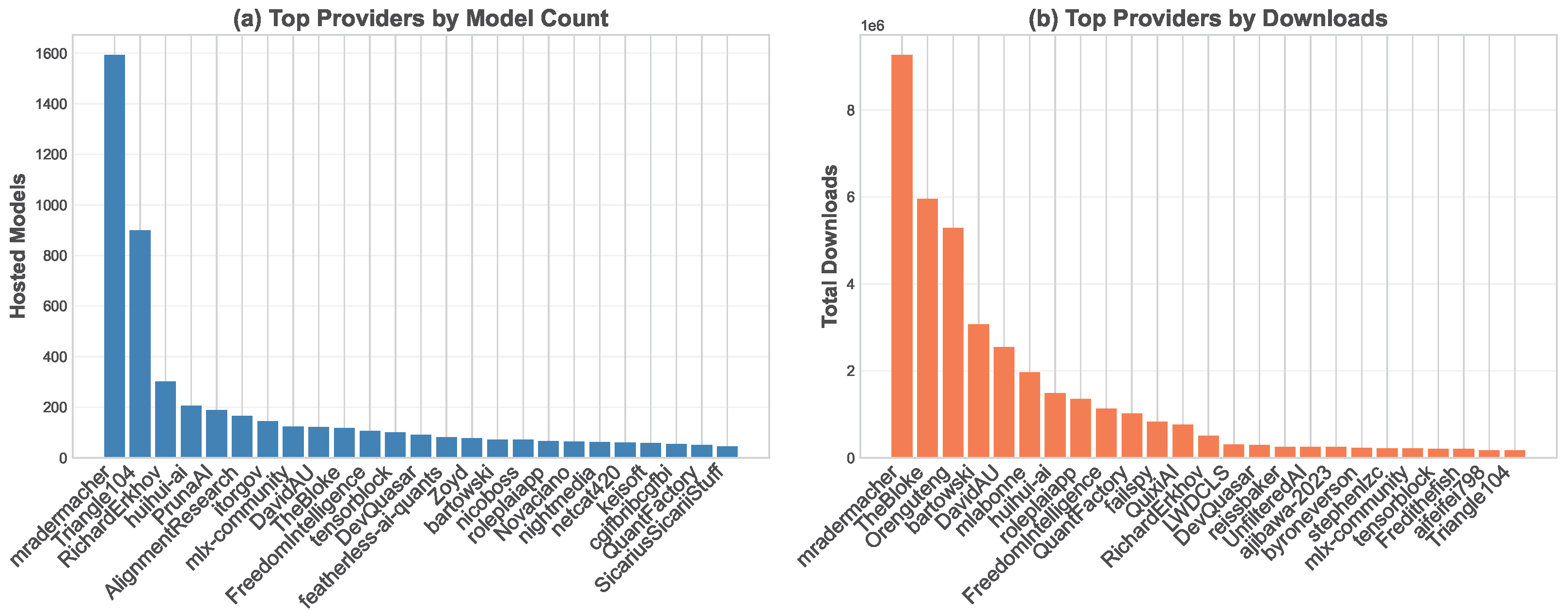 Futureinternet 17 00477 g004 Futureinternet 17 00477 g004