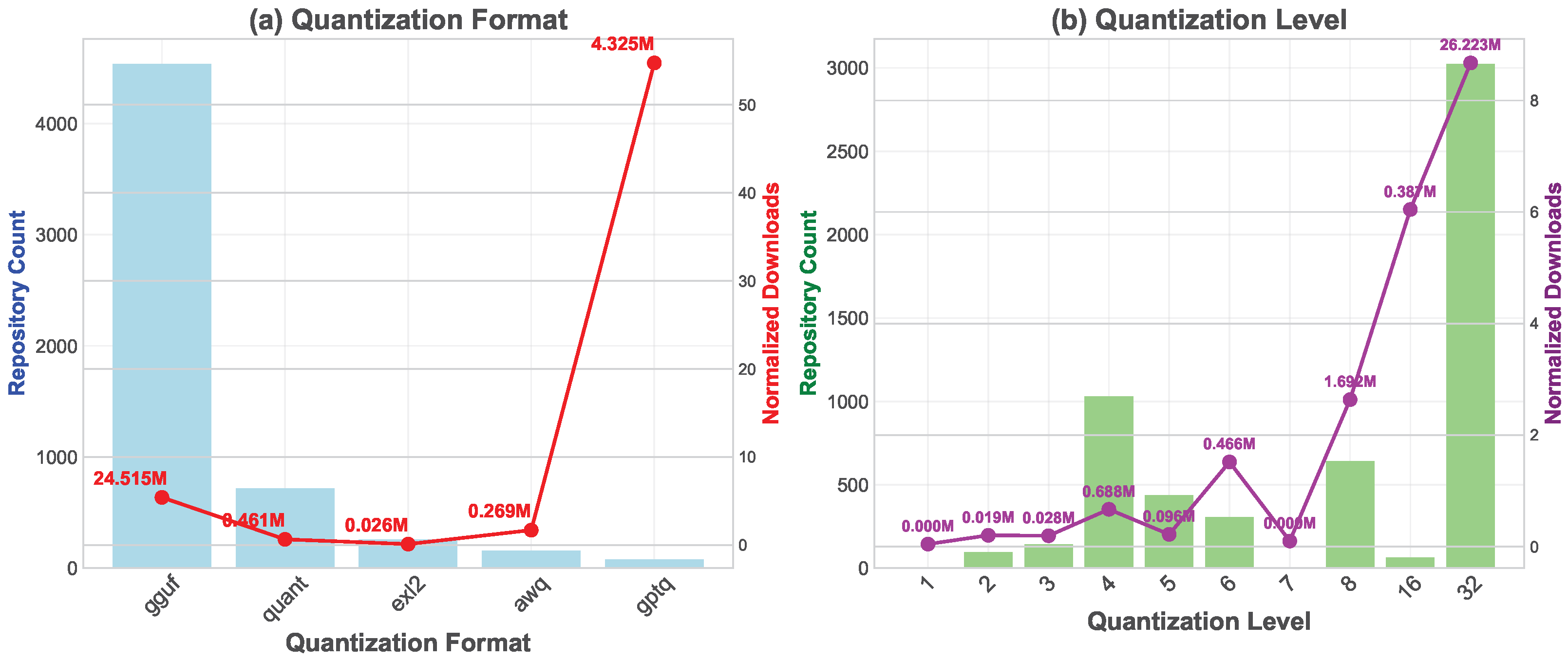 Futureinternet 17 00477 g006 Futureinternet 17 00477 g006