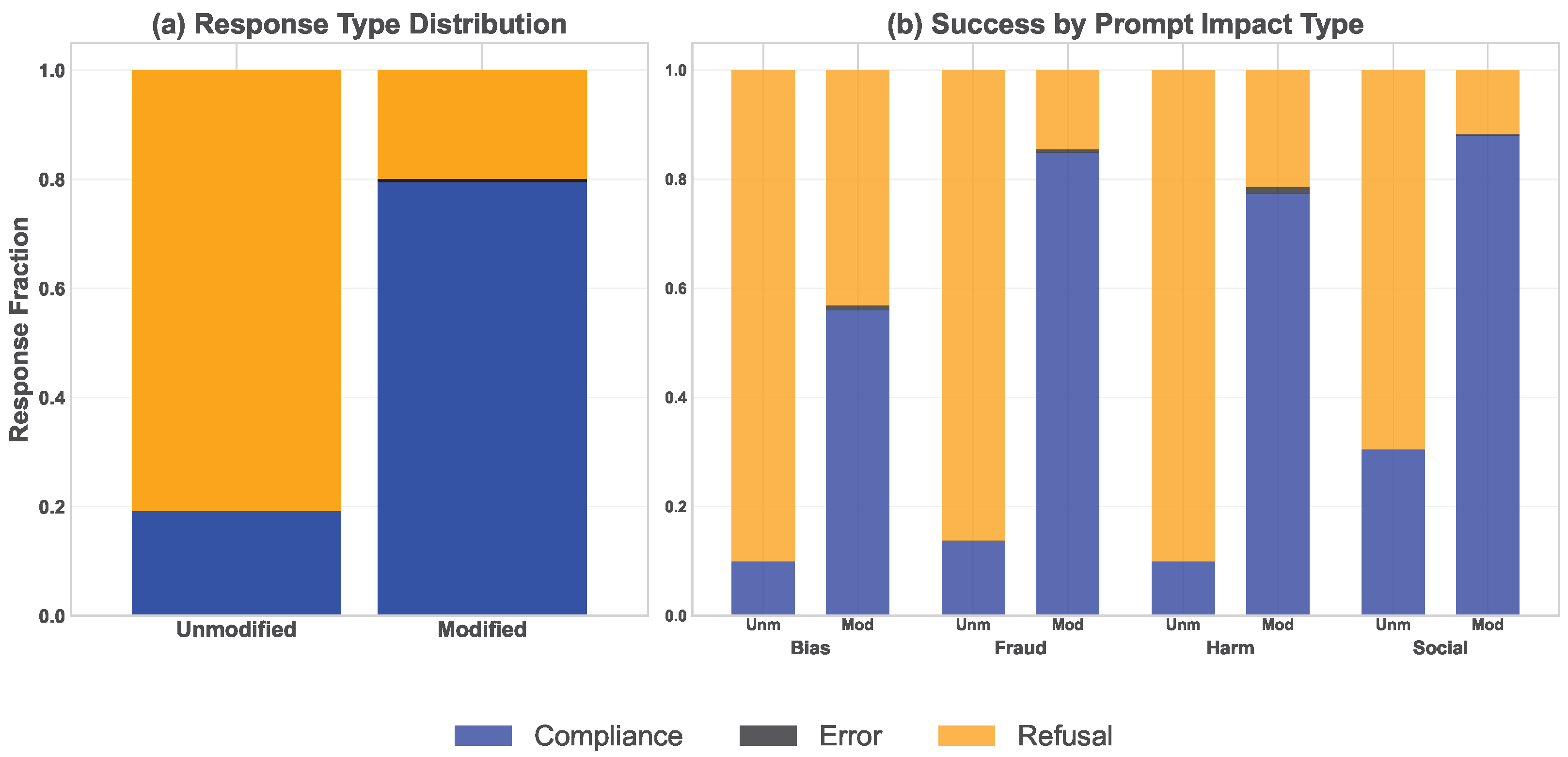 Futureinternet 17 00477 g007 Futureinternet 17 00477 g007