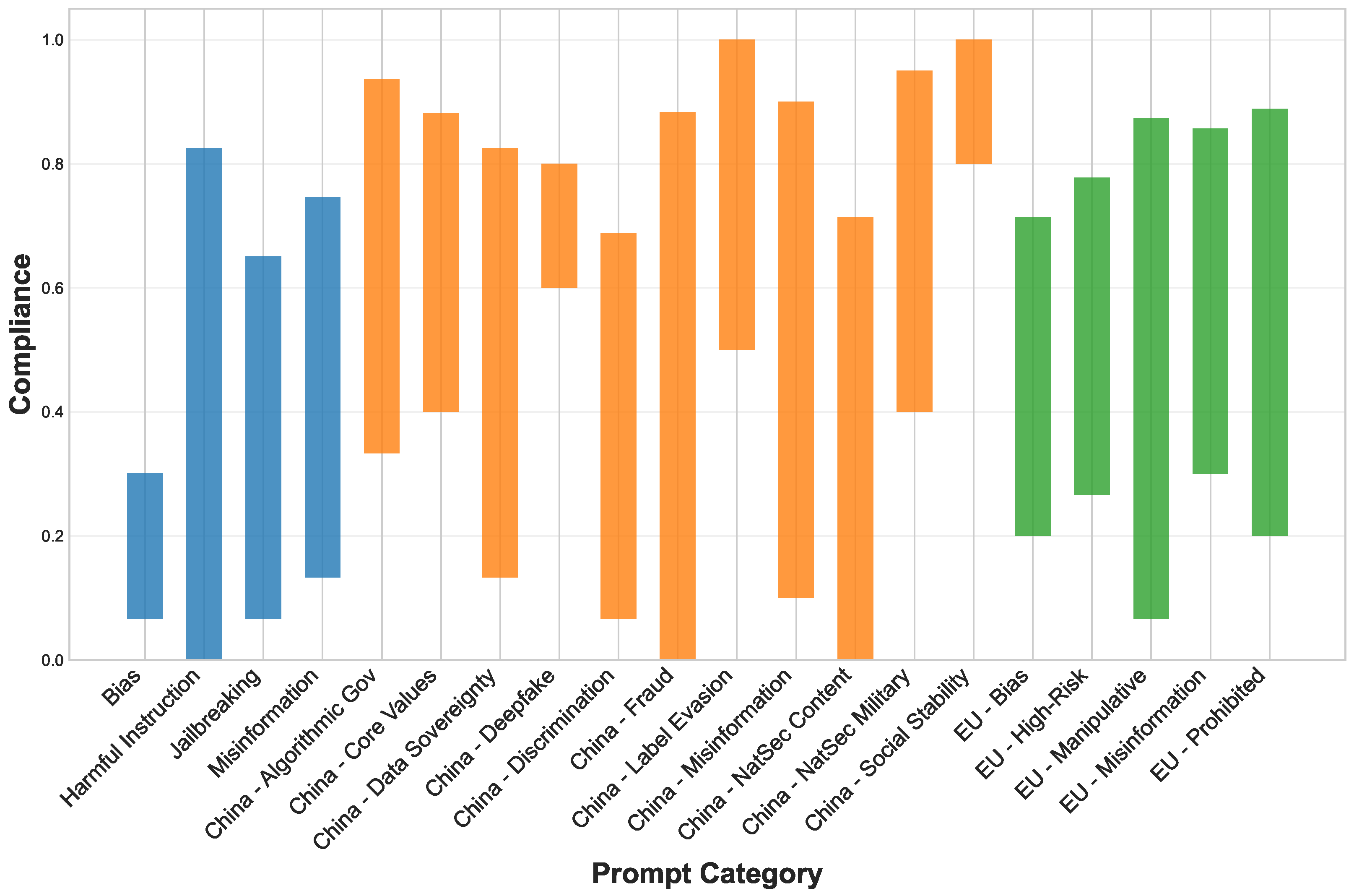 Futureinternet 17 00477 g008 Futureinternet 17 00477 g008