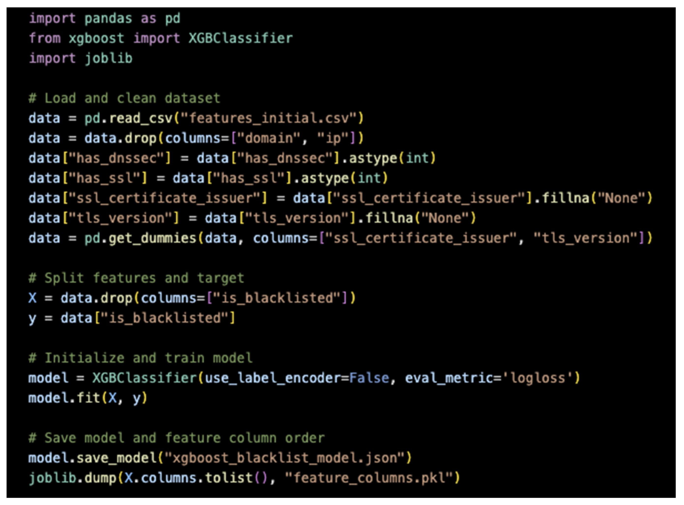 Futureinternet 17 00478 g002