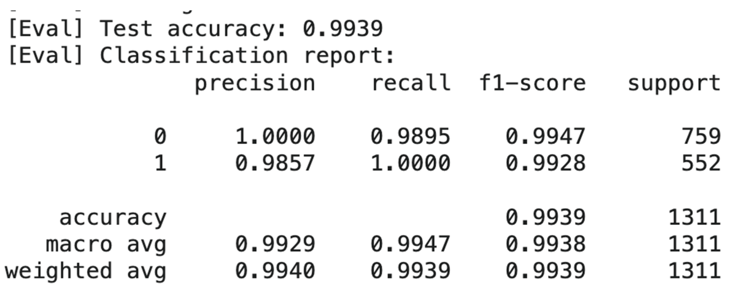 Futureinternet 17 00478 g003