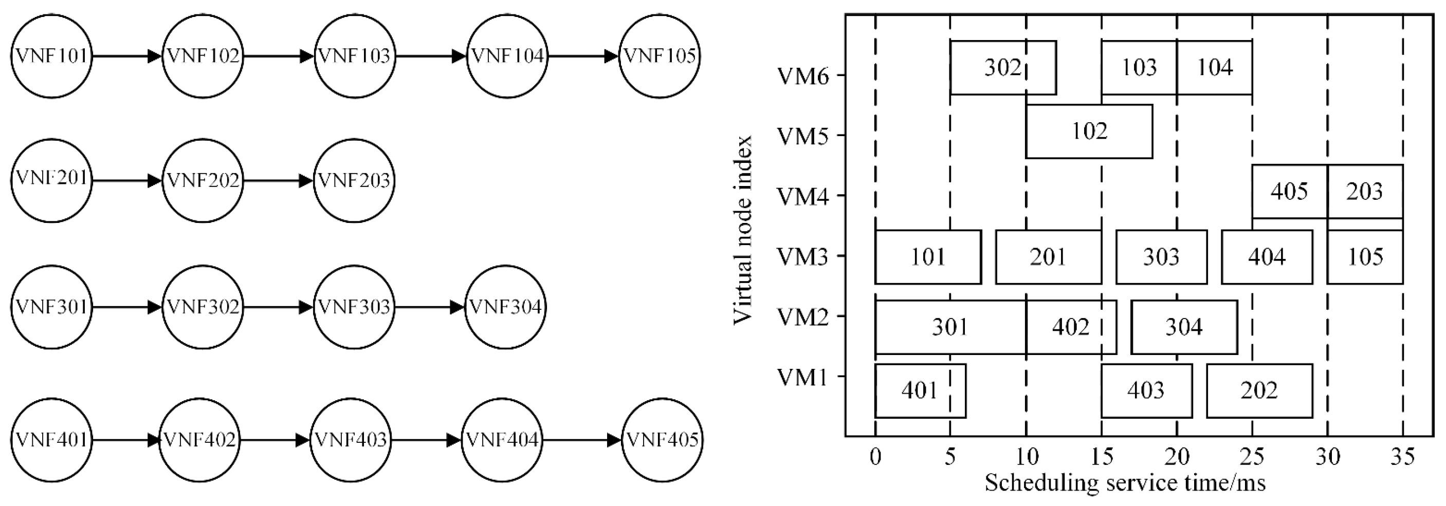 Futureinternet 17 00484 g002