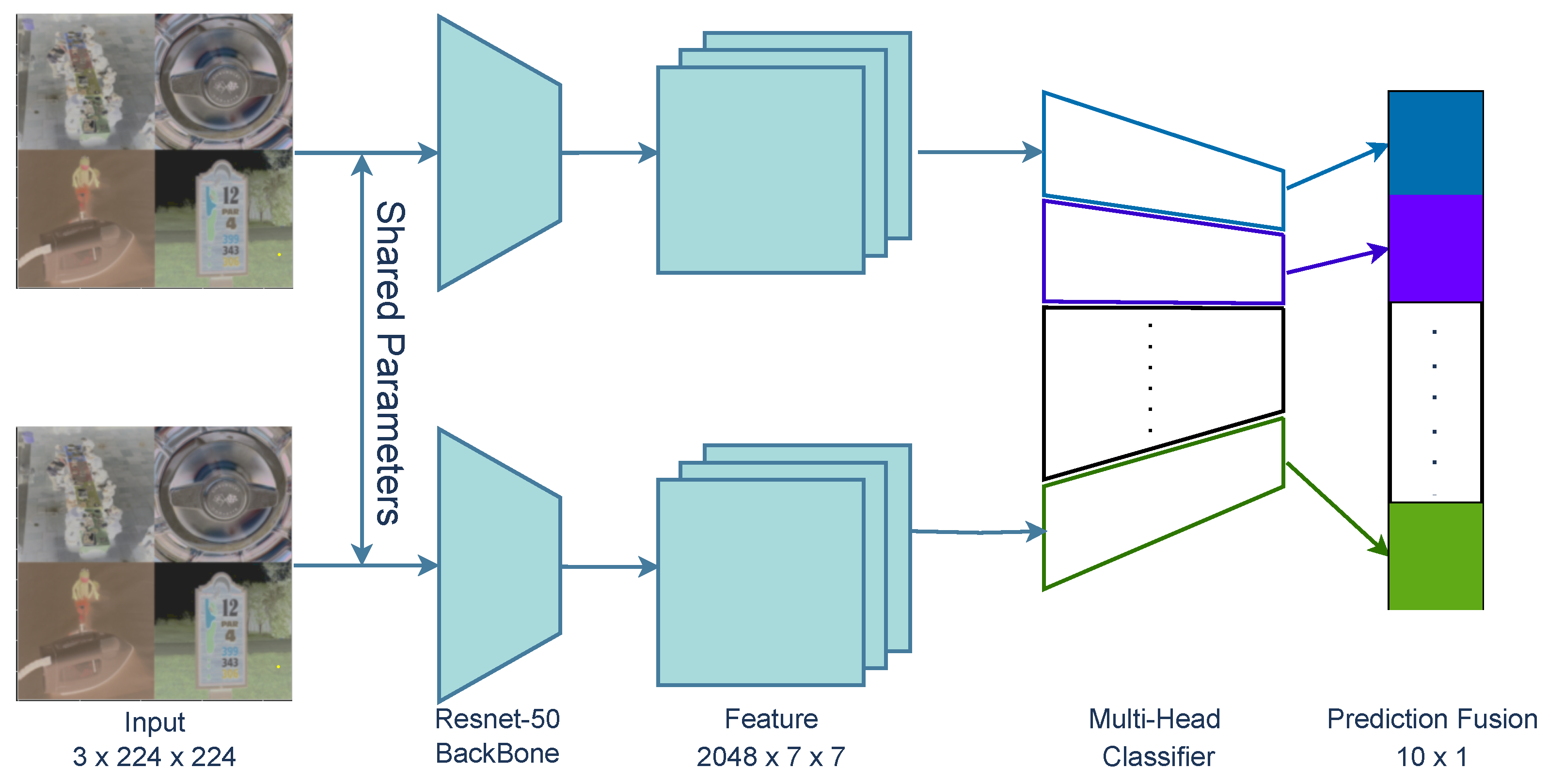 Futureinternet 17 00486 g001