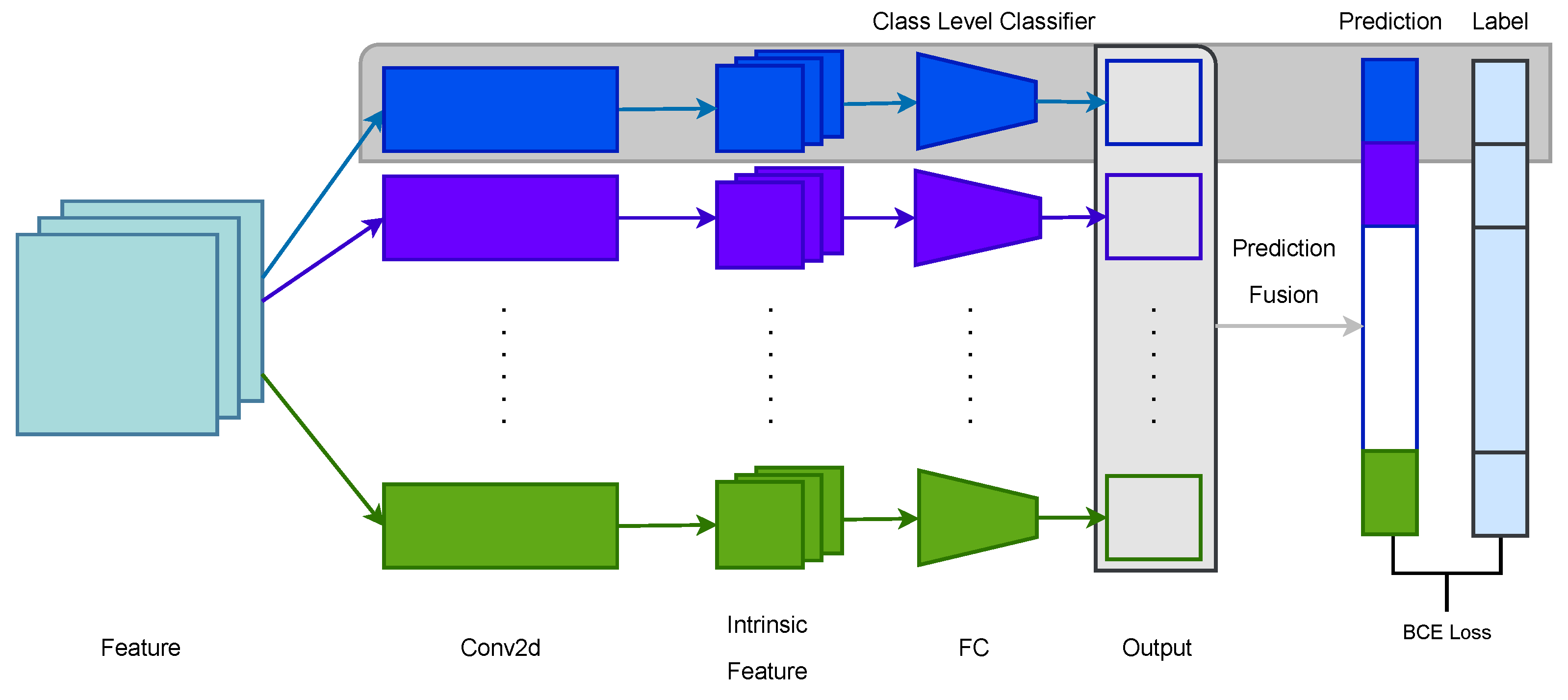 Futureinternet 17 00486 g002