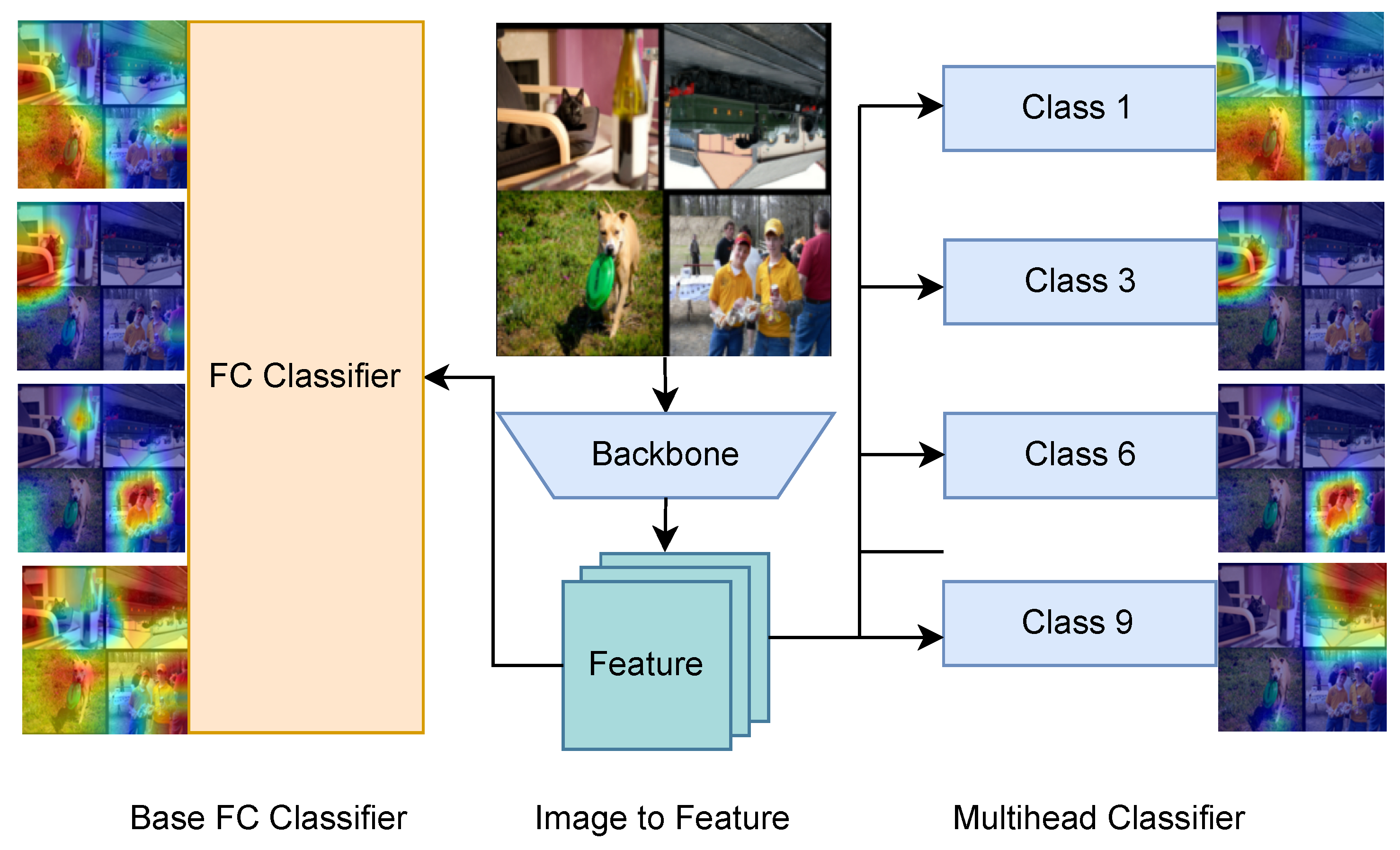 Futureinternet 17 00486 g003