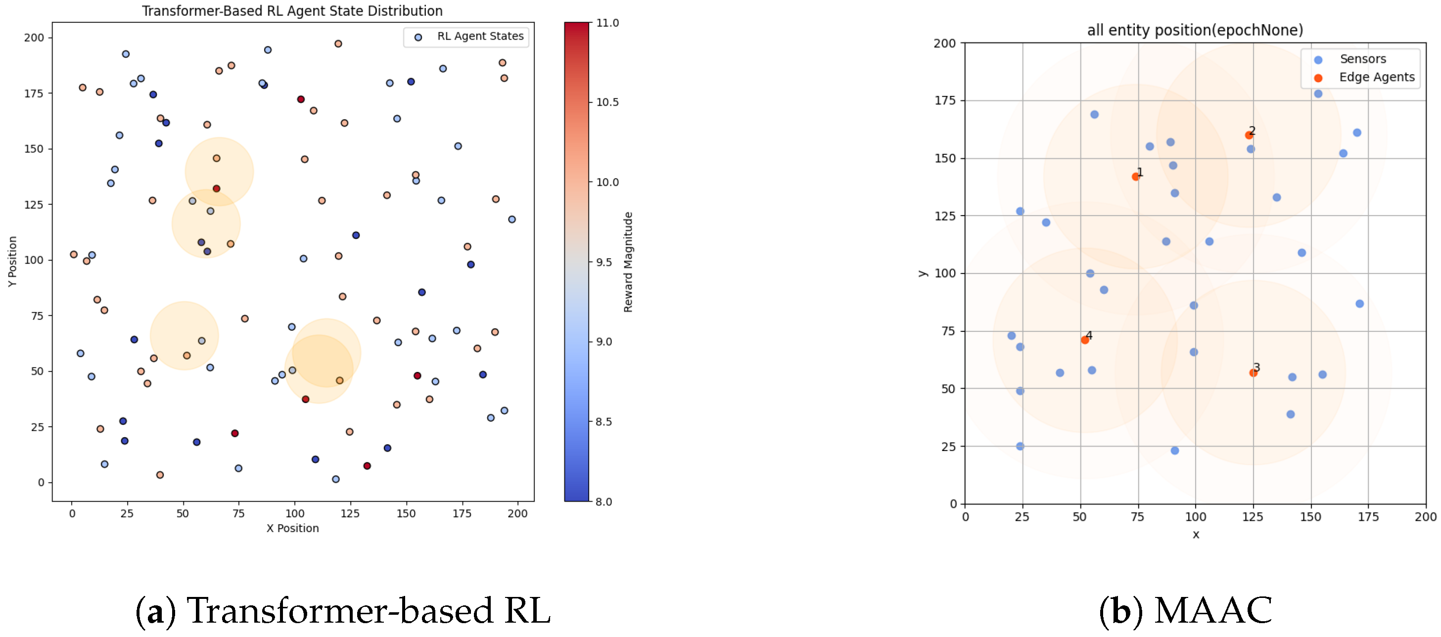 Futureinternet 17 00492 g001