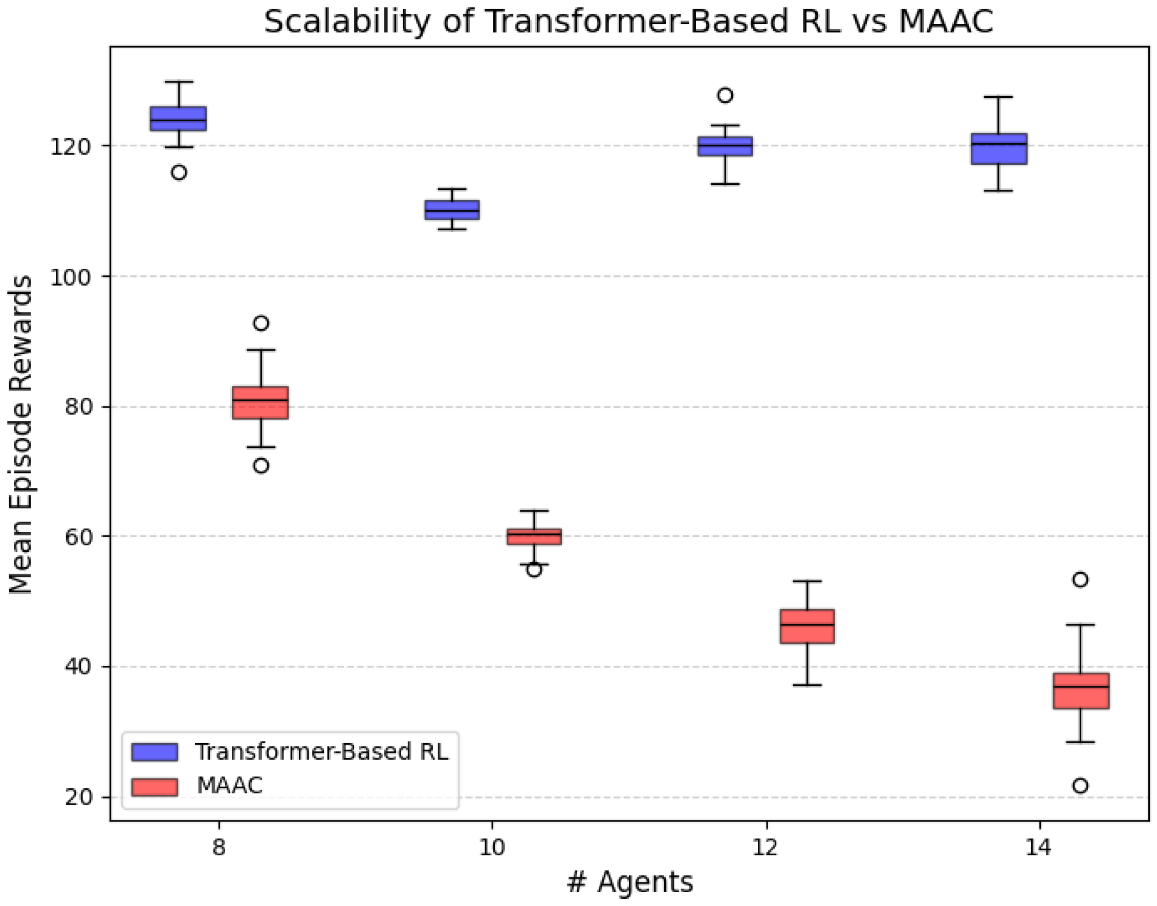 Futureinternet 17 00492 g003