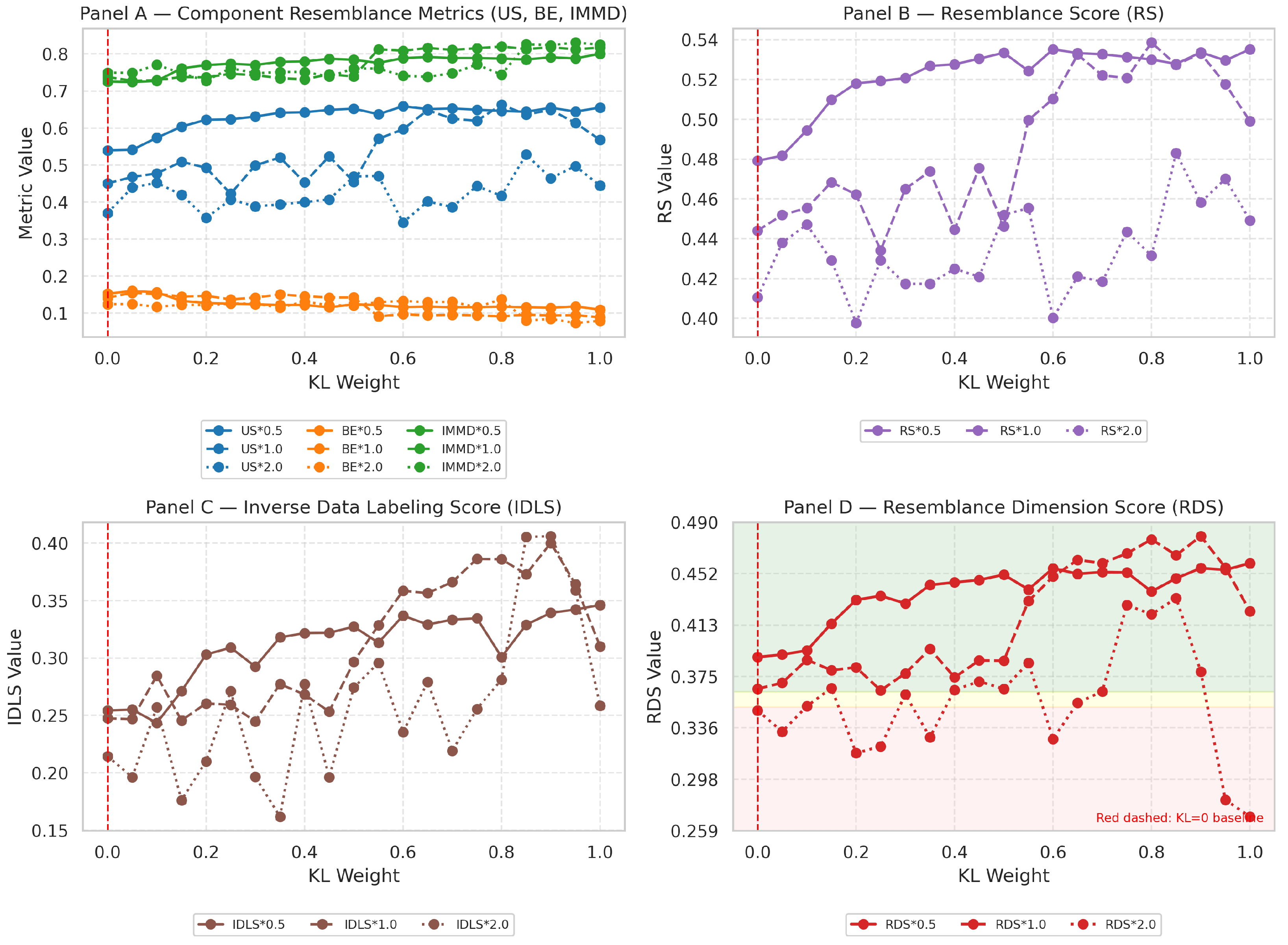 Futureinternet 17 00495 g002