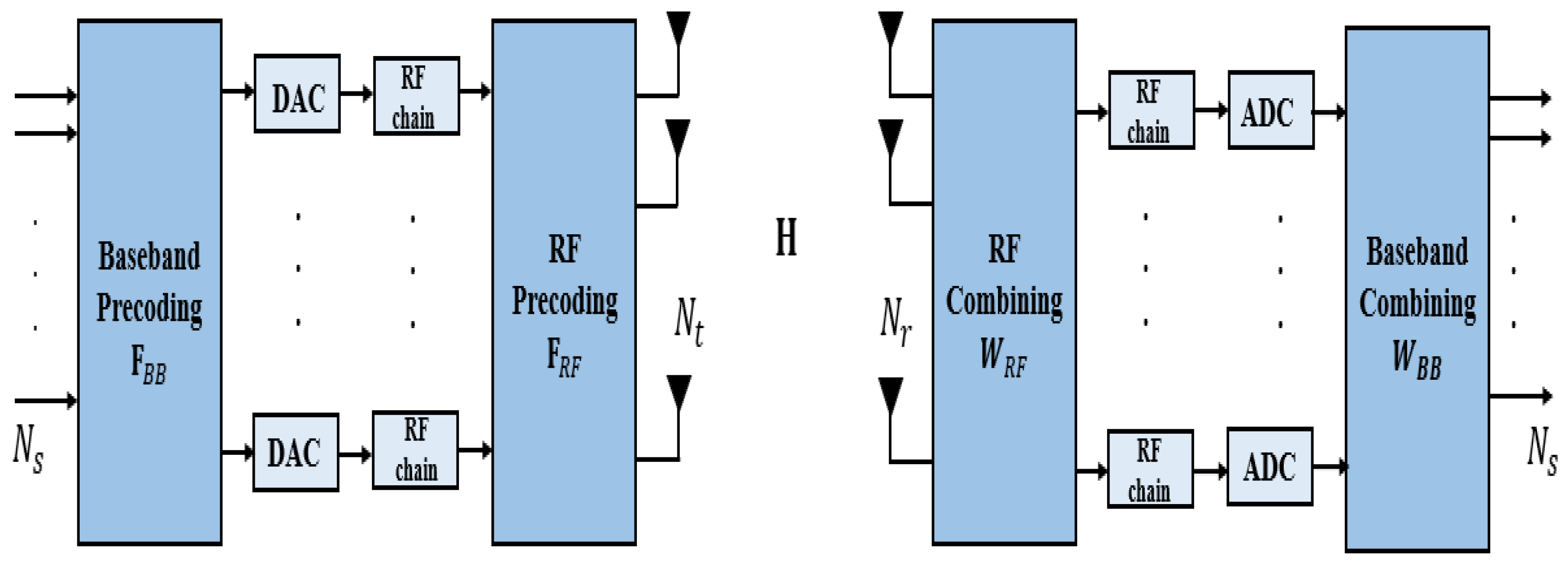 Futureinternet 17 00498 g001 Futureinternet 17 00498 g001