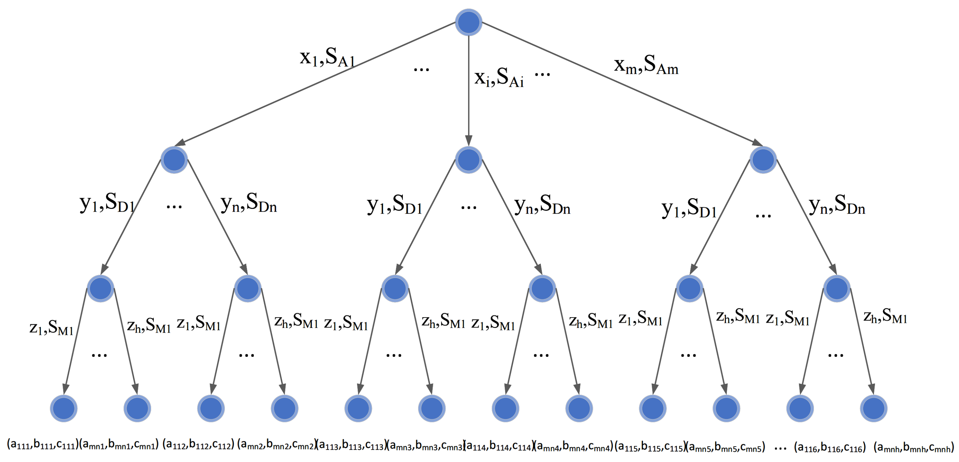Futureinternet 17 00499 g001 Futureinternet 17 00499 g001