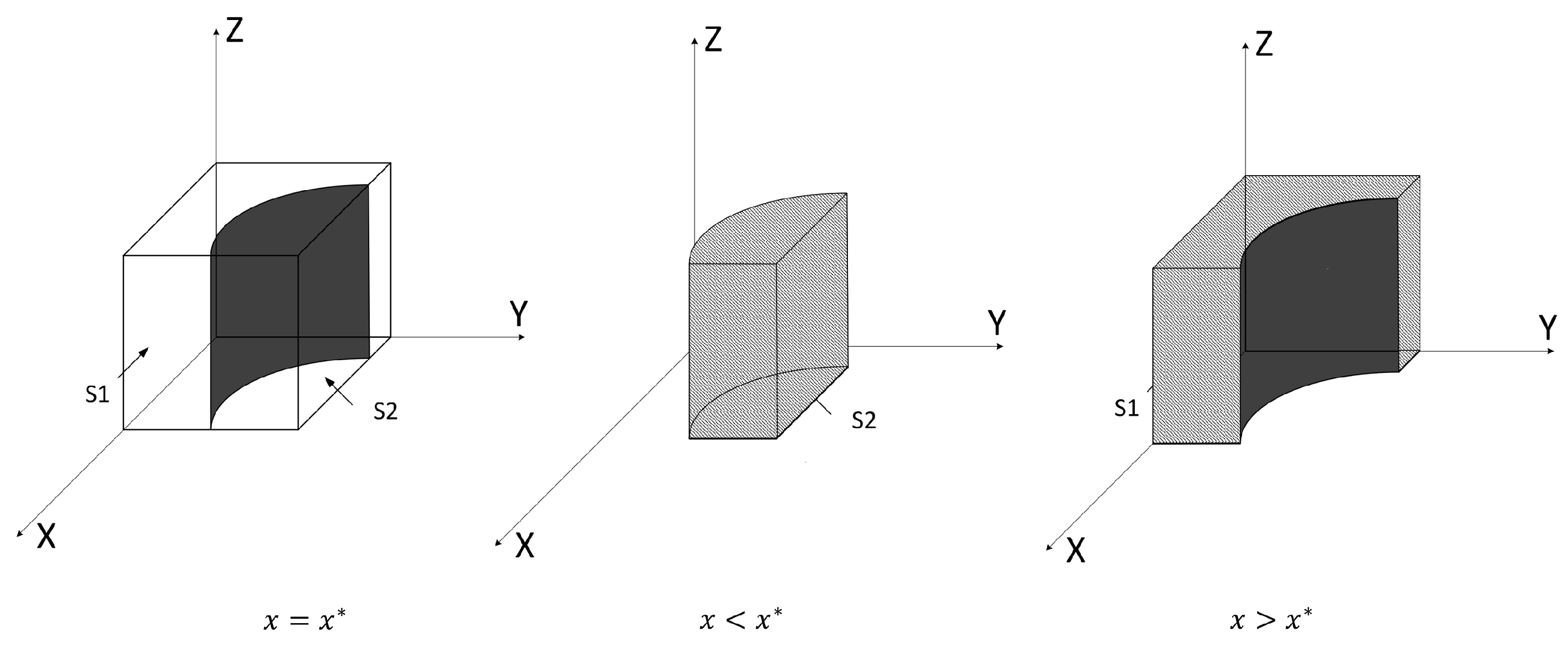 Futureinternet 17 00499 g005 Futureinternet 17 00499 g005