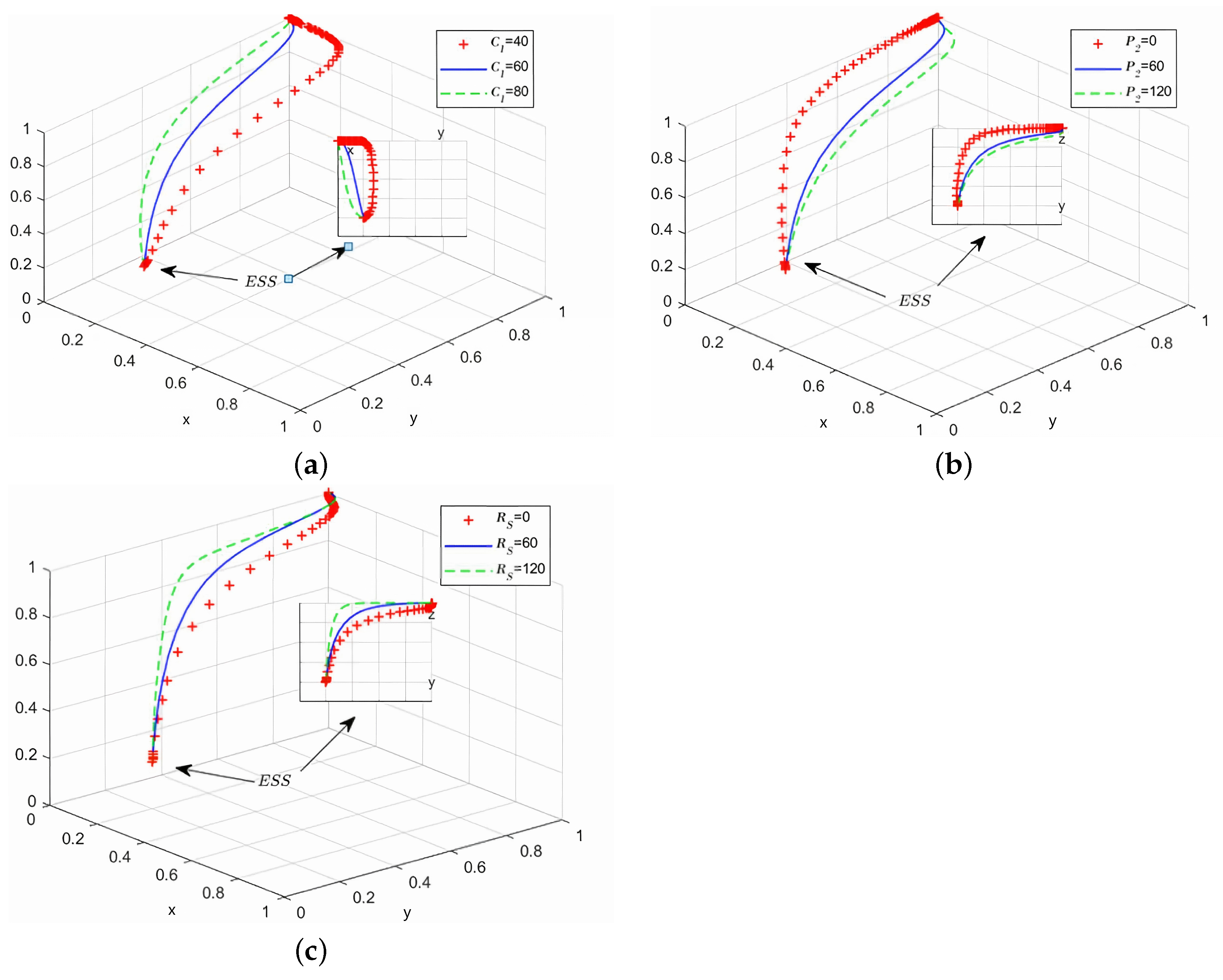 Futureinternet 17 00499 g007 Futureinternet 17 00499 g007