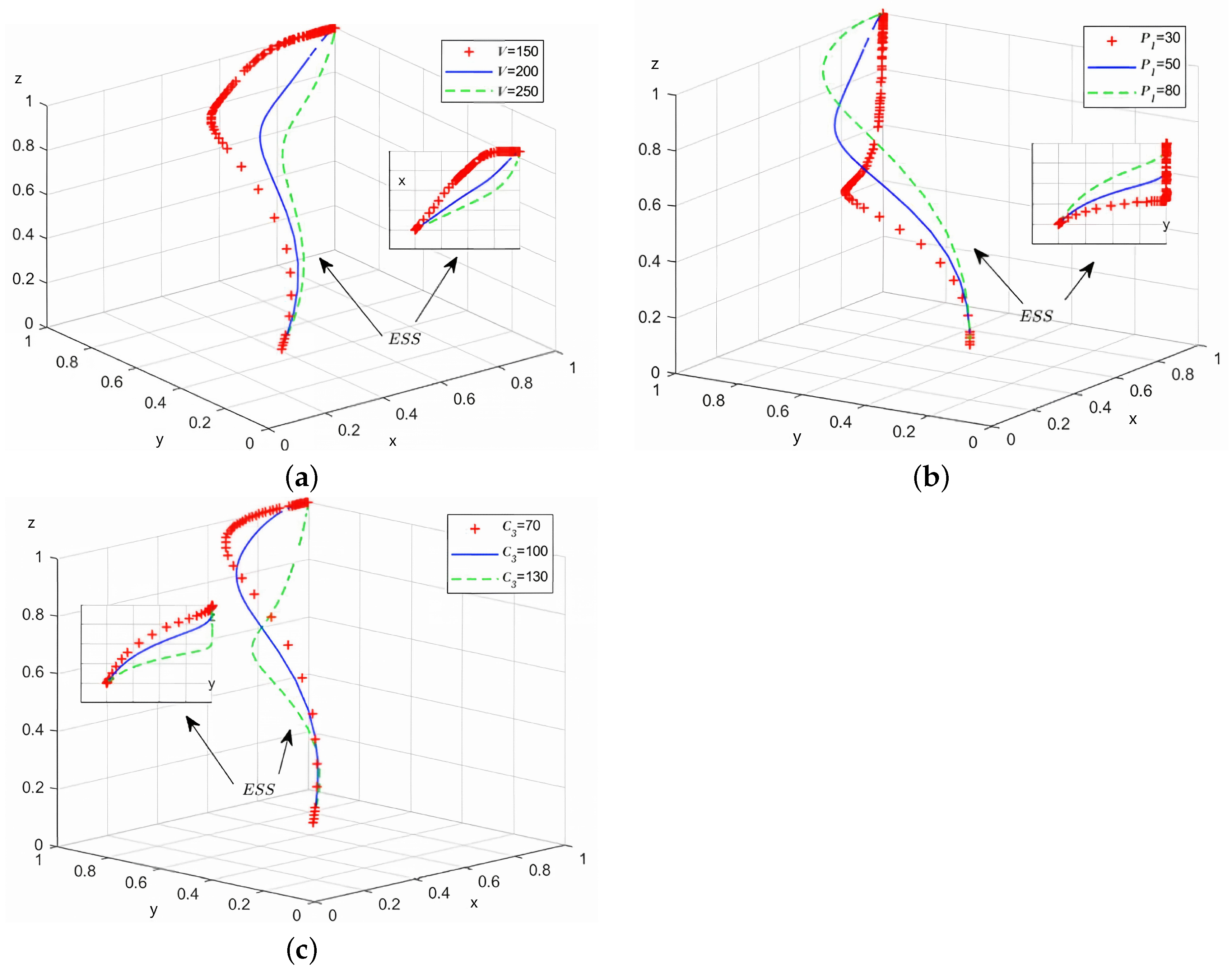Futureinternet 17 00499 g008 Futureinternet 17 00499 g008