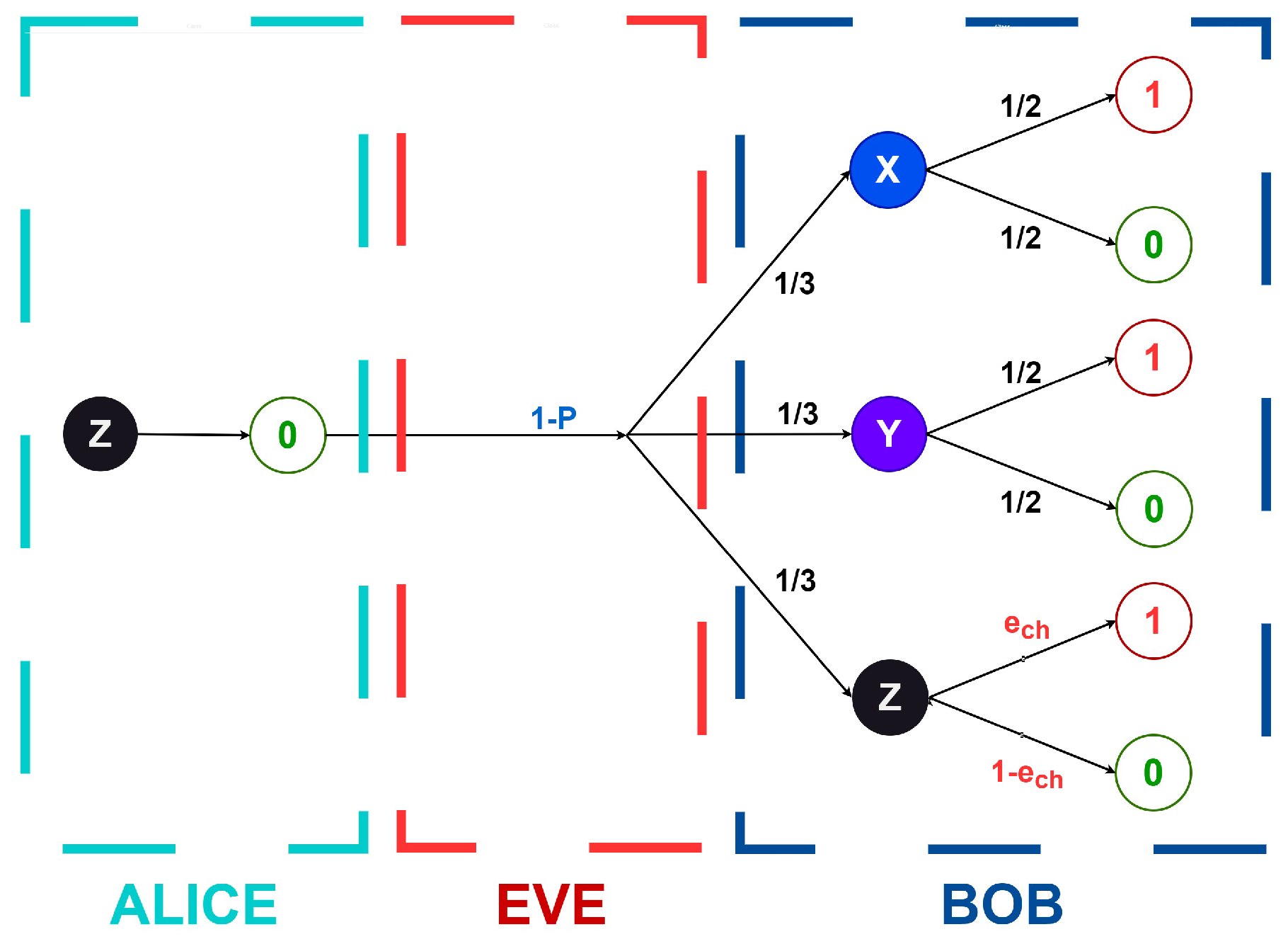 Futureinternet 17 00500 g001