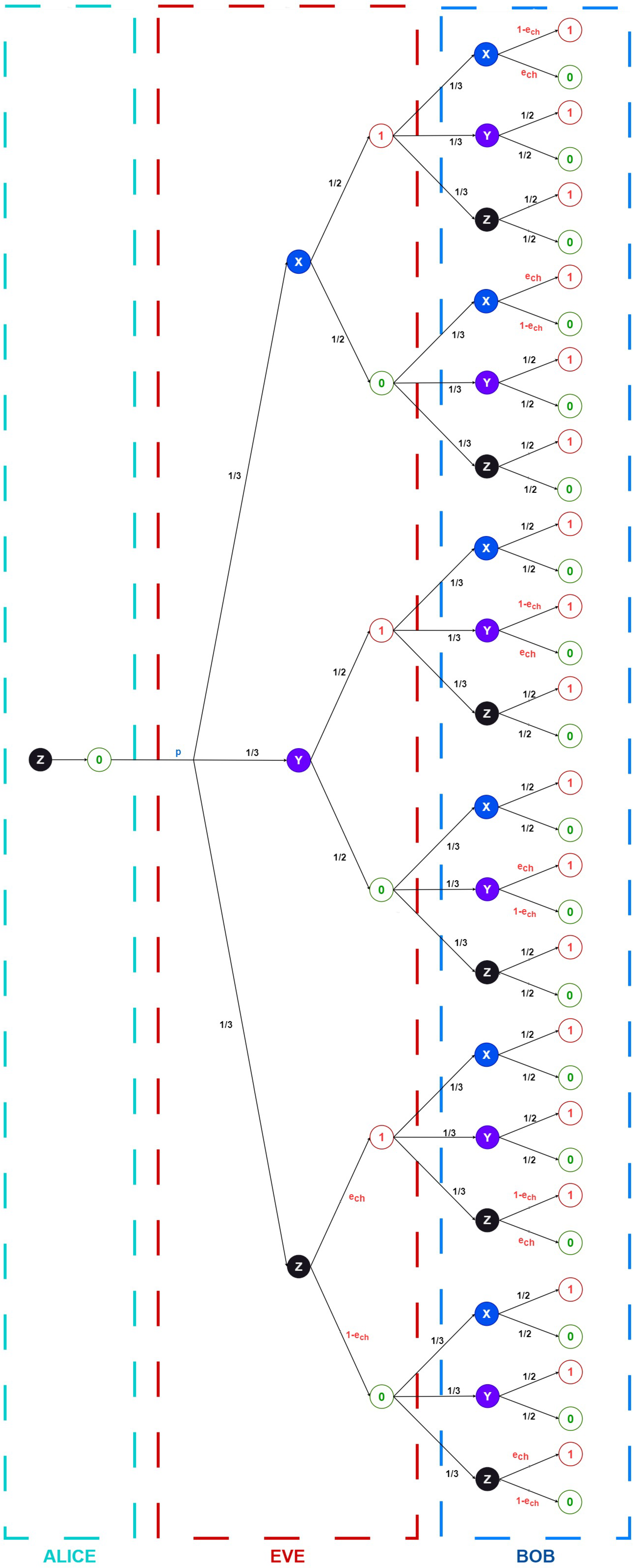 Futureinternet 17 00500 g002