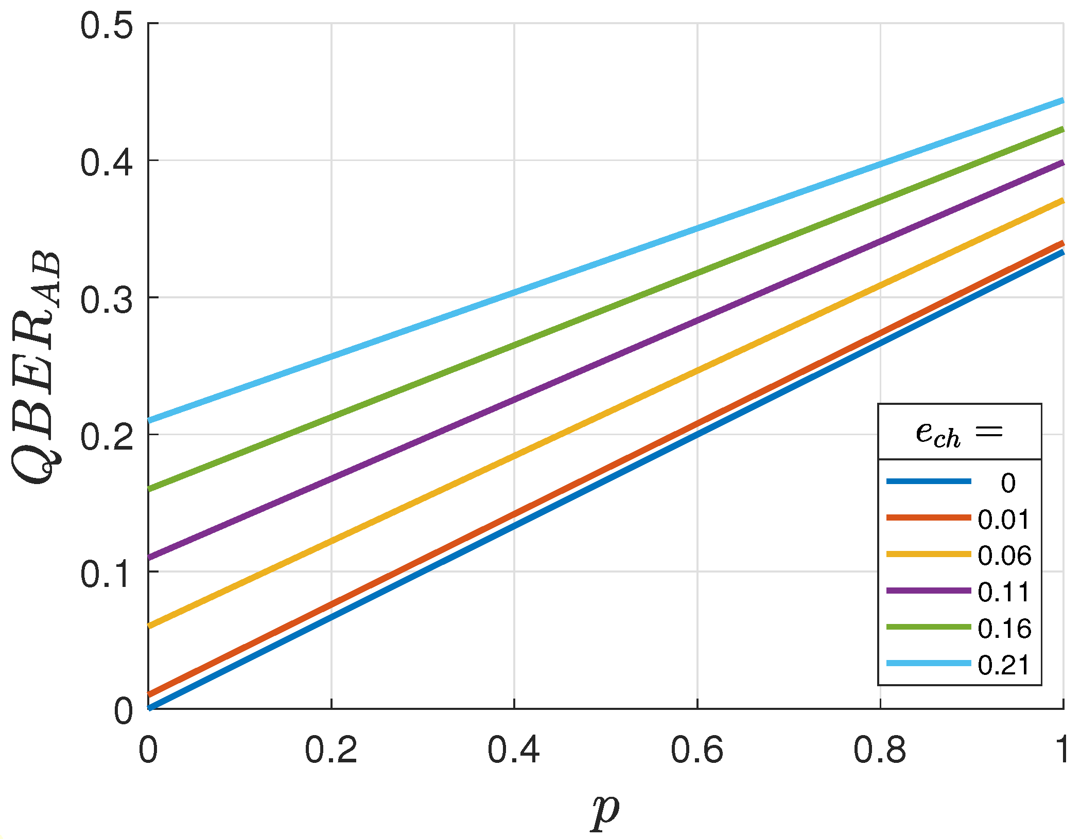 Futureinternet 17 00500 g003