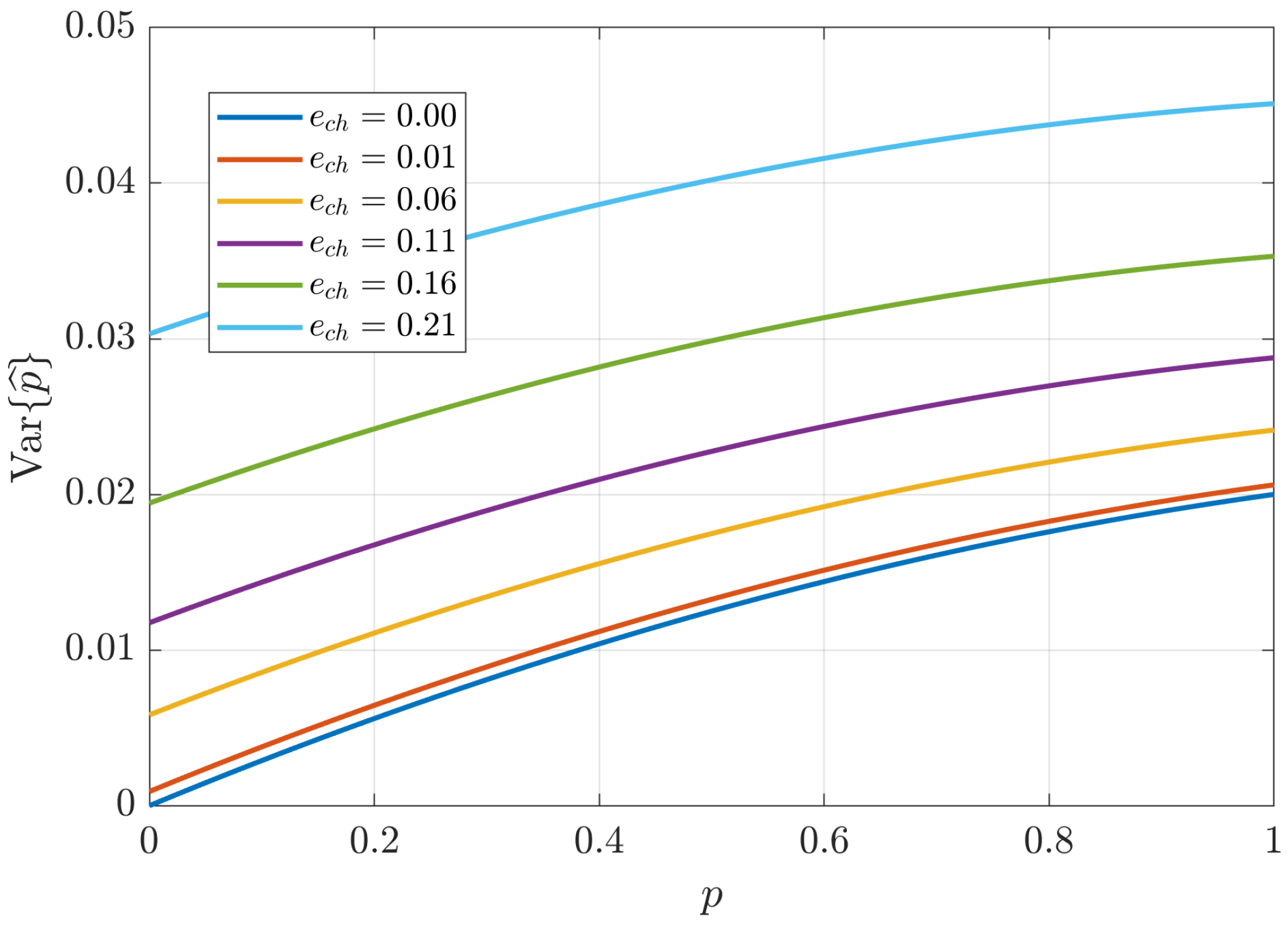 Futureinternet 17 00500 g004