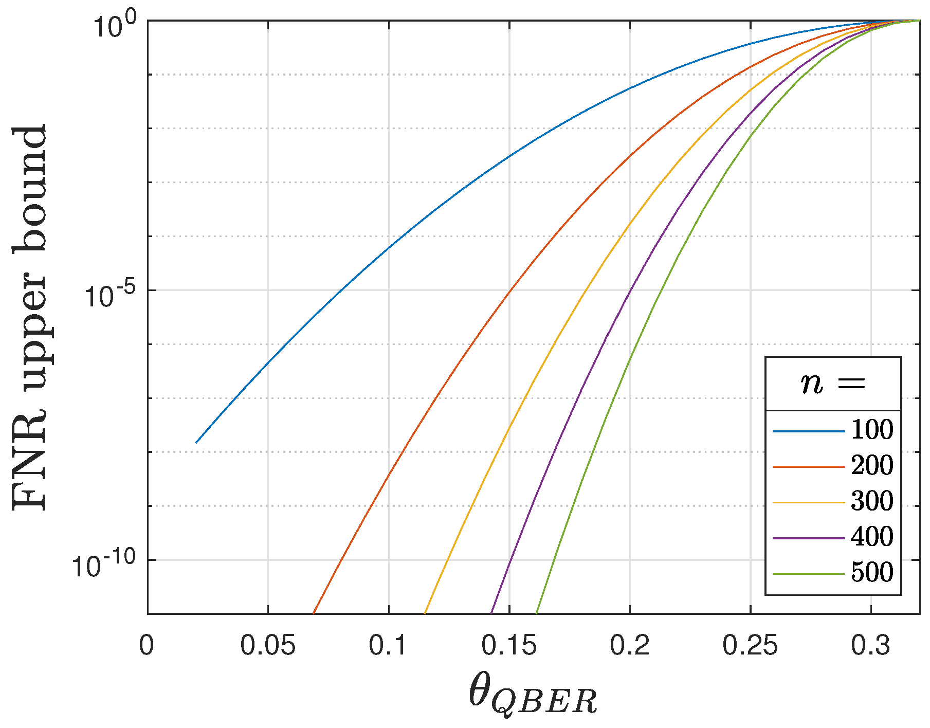 Futureinternet 17 00500 g005