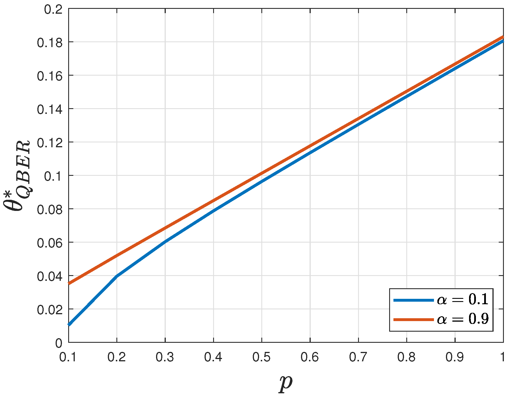 Futureinternet 17 00500 g007