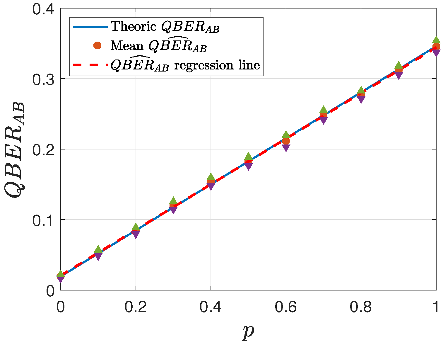 Futureinternet 17 00500 g008