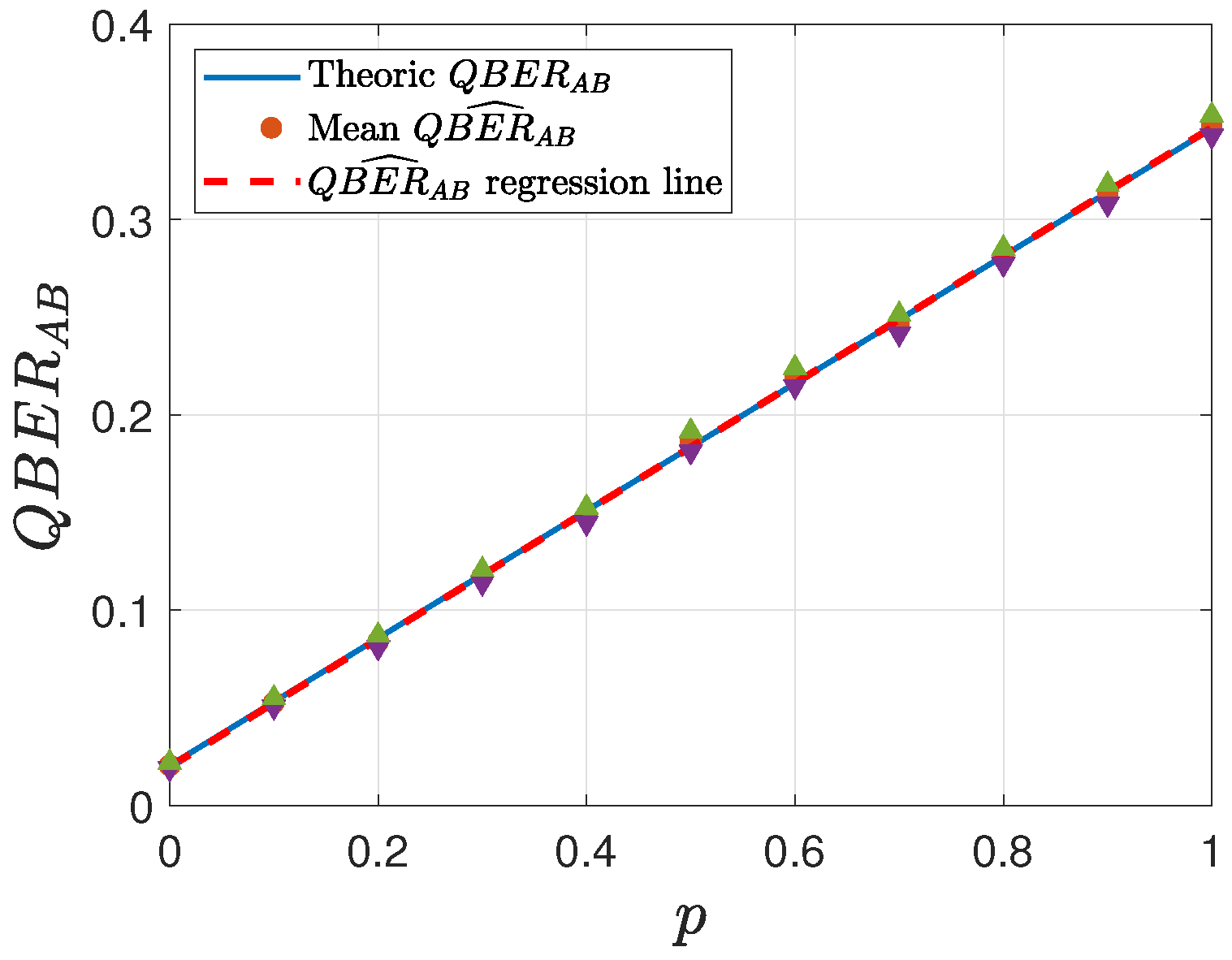 Futureinternet 17 00500 g009