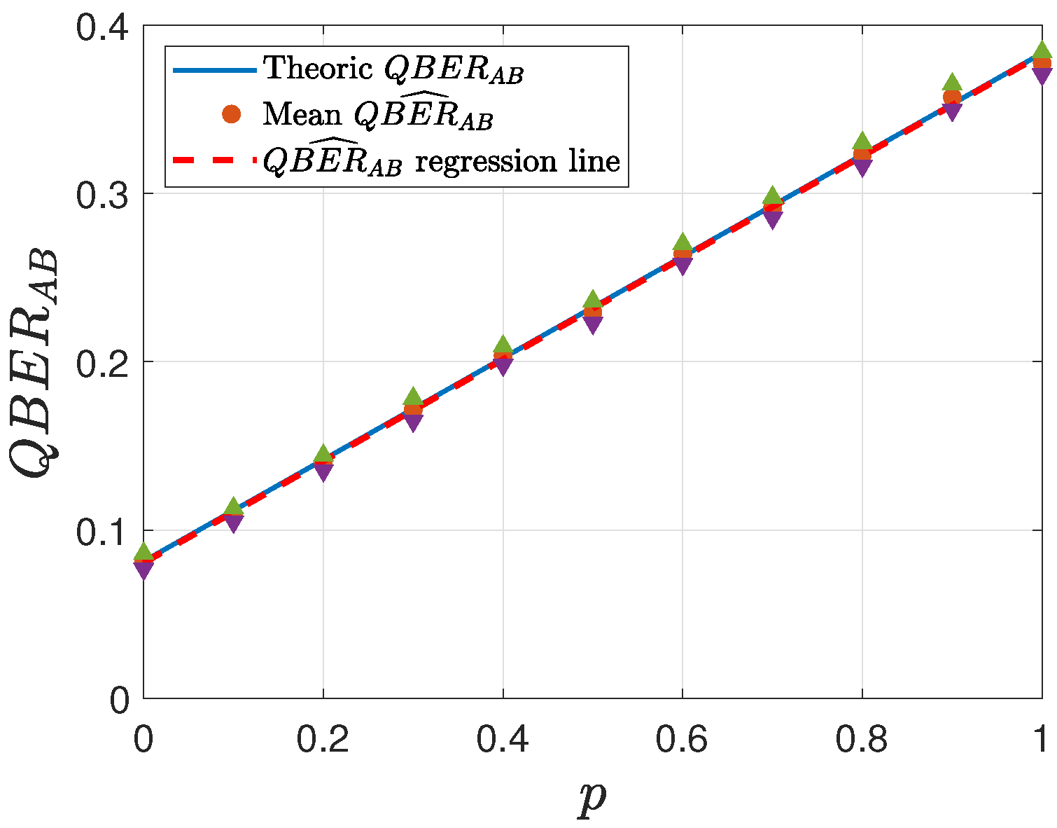 Futureinternet 17 00500 g010