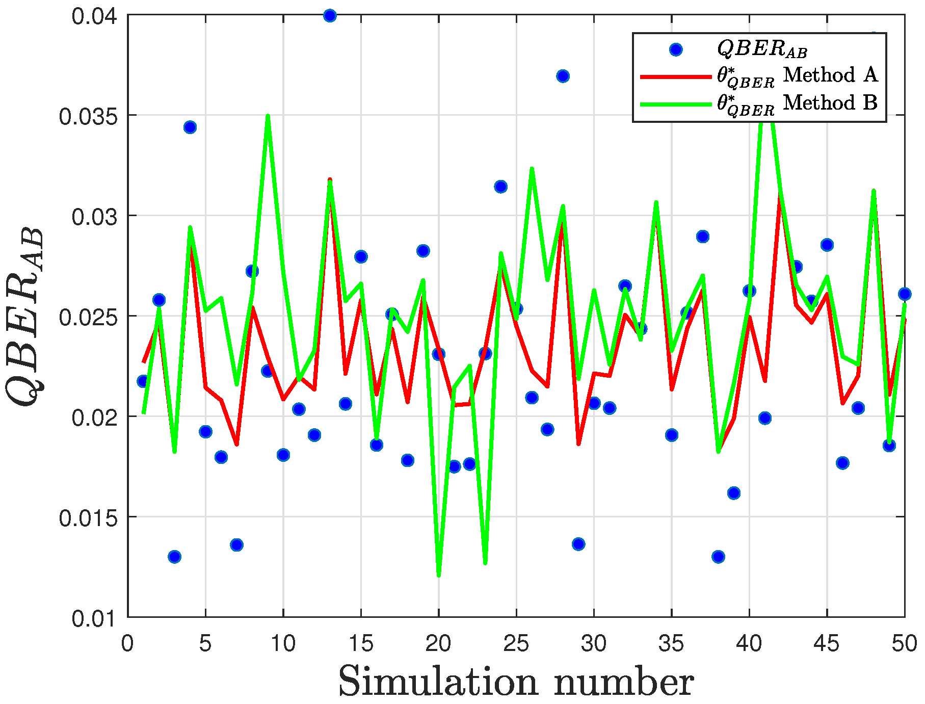 Futureinternet 17 00500 g015